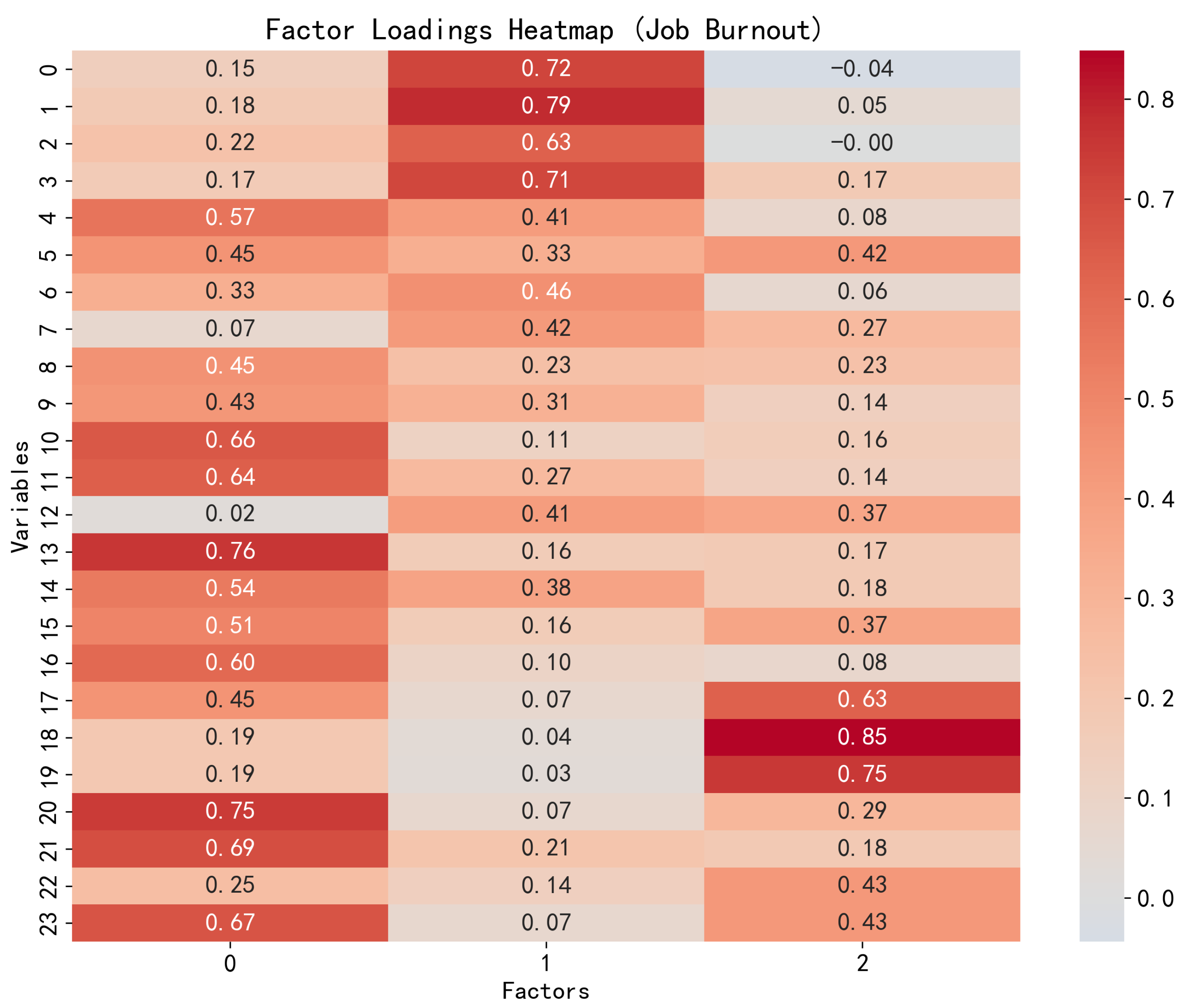 Preprints 174425 g001