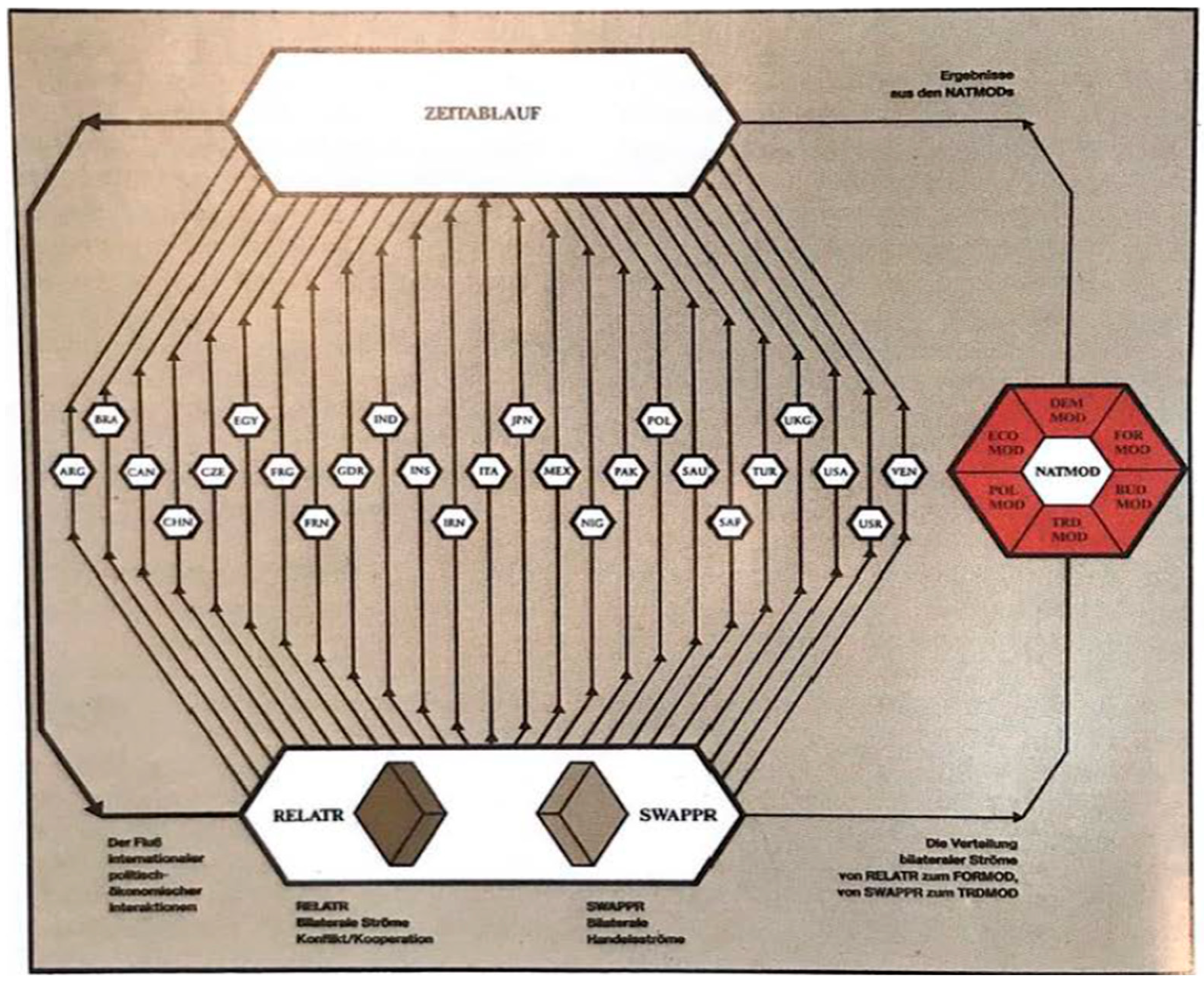 Preprints 97951 g002