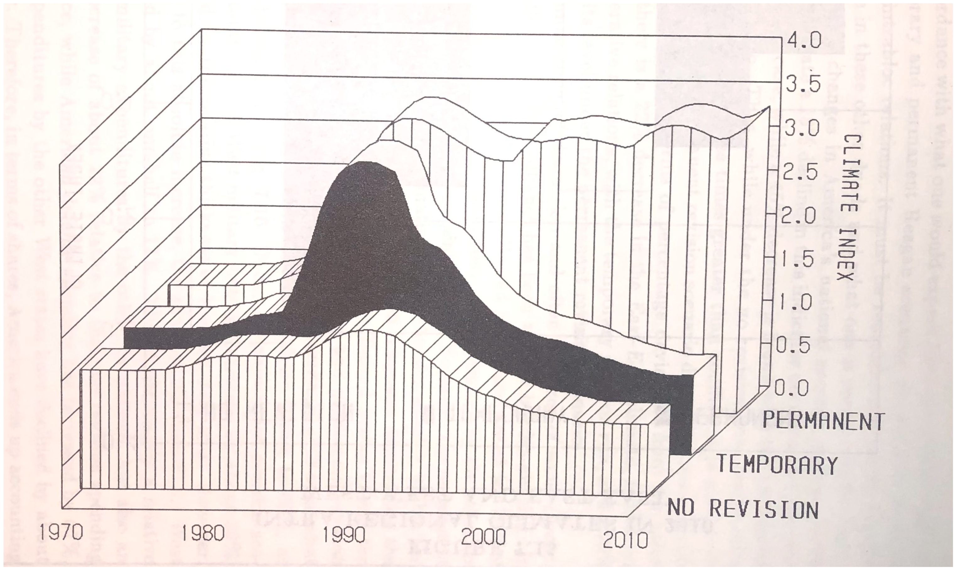 Preprints 97951 g003