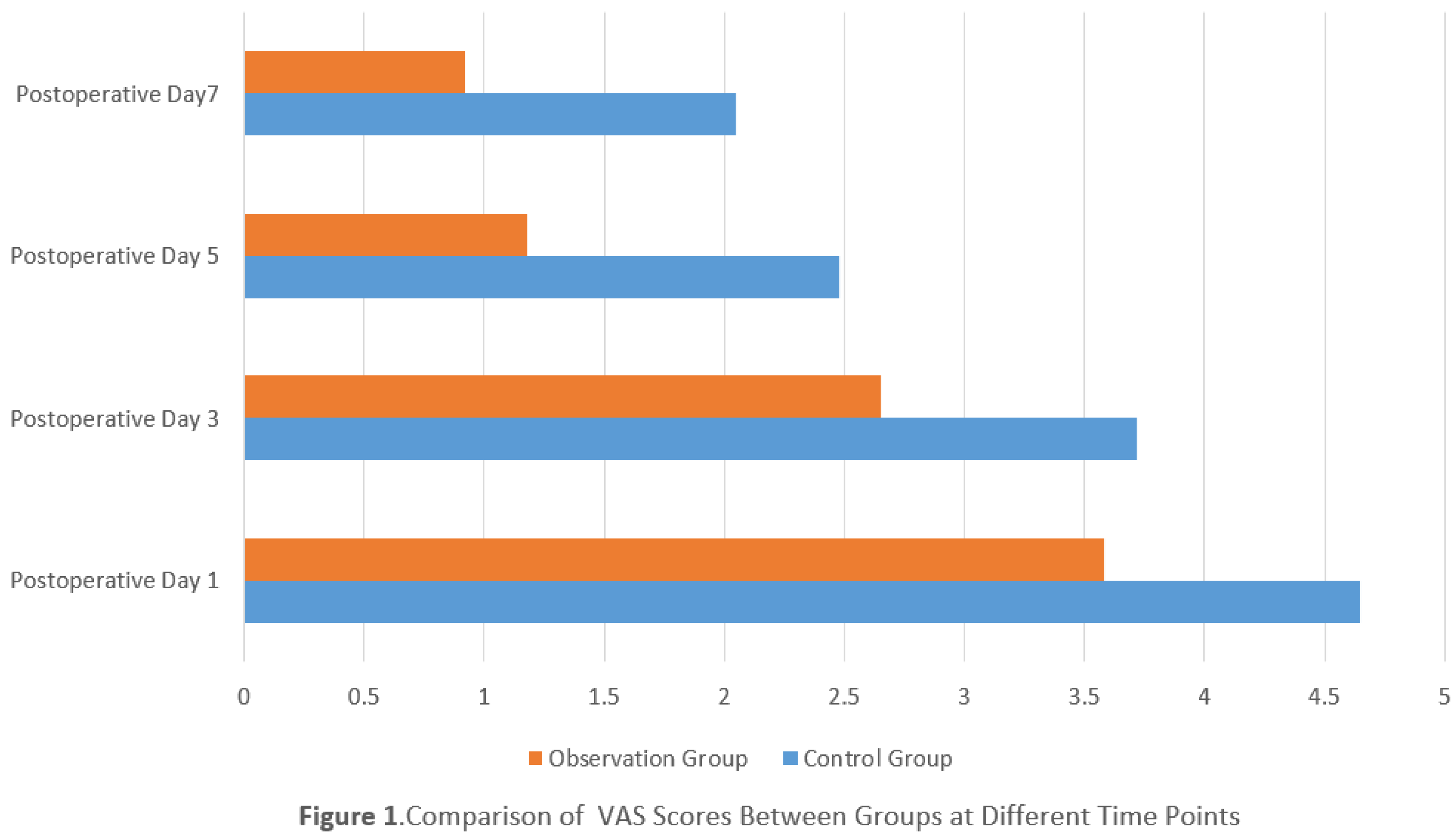 Preprints 179552 g001