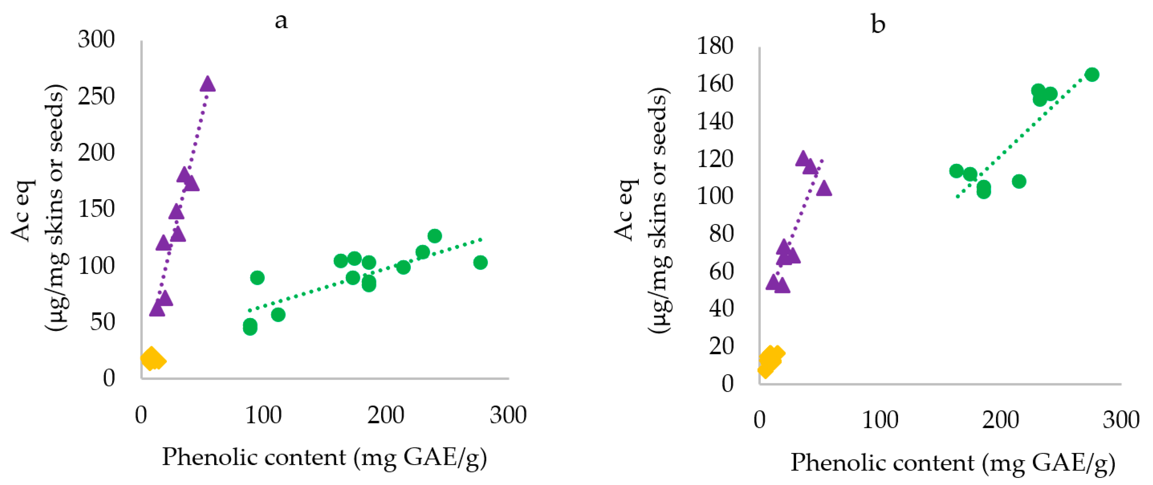 Preprints 140060 g001