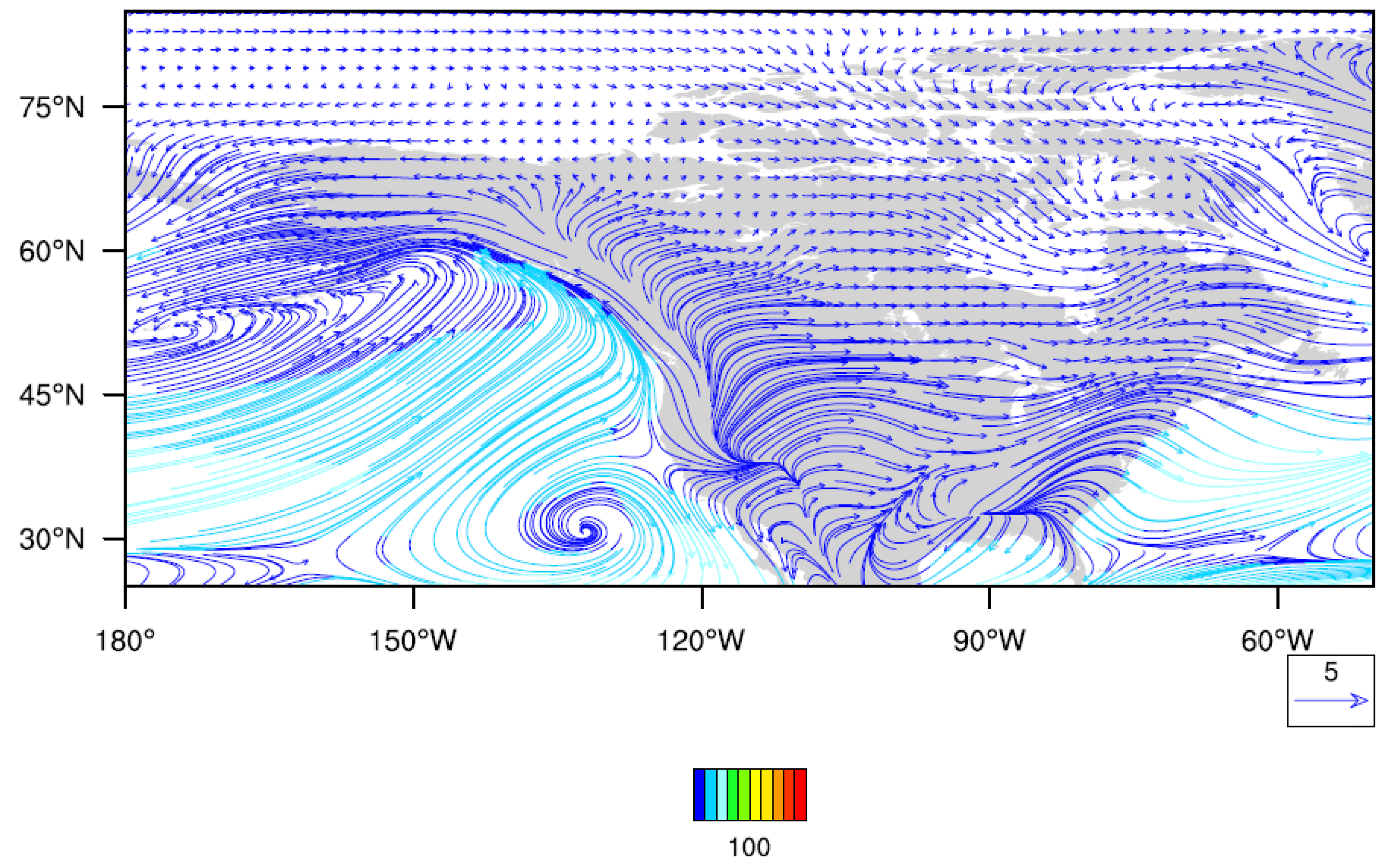Preprints 188997 g001