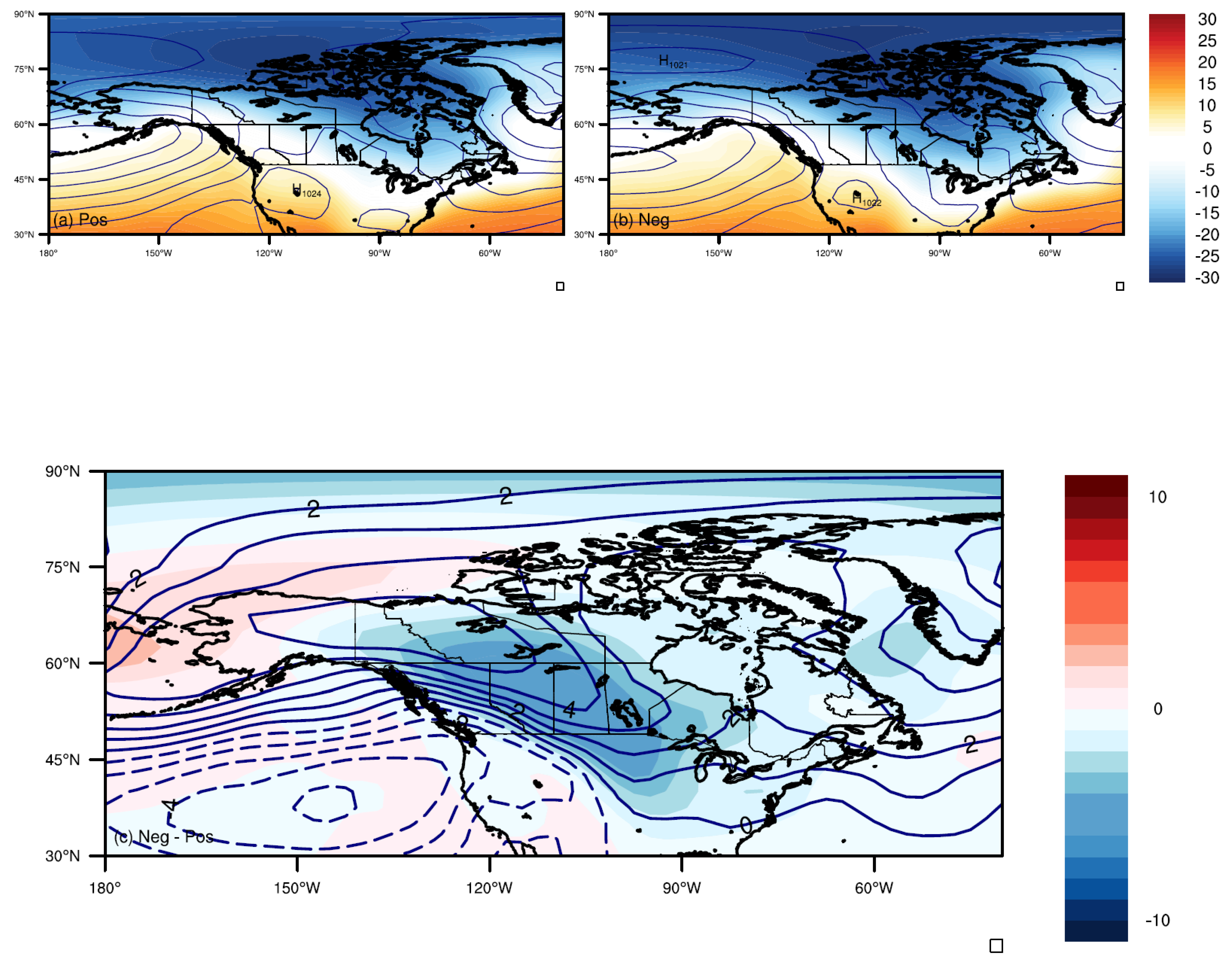 Preprints 188997 g004