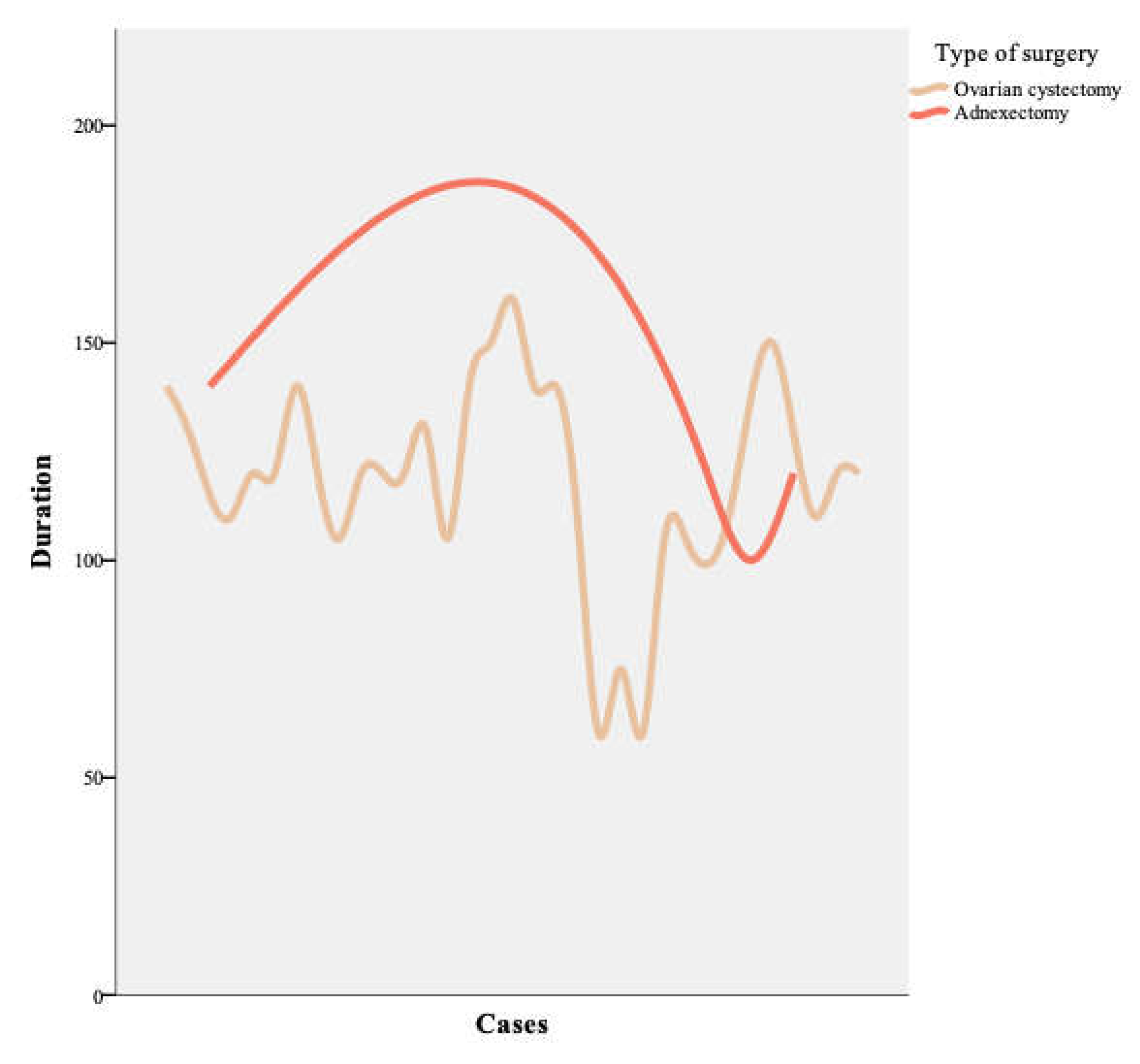Preprints 74480 g001