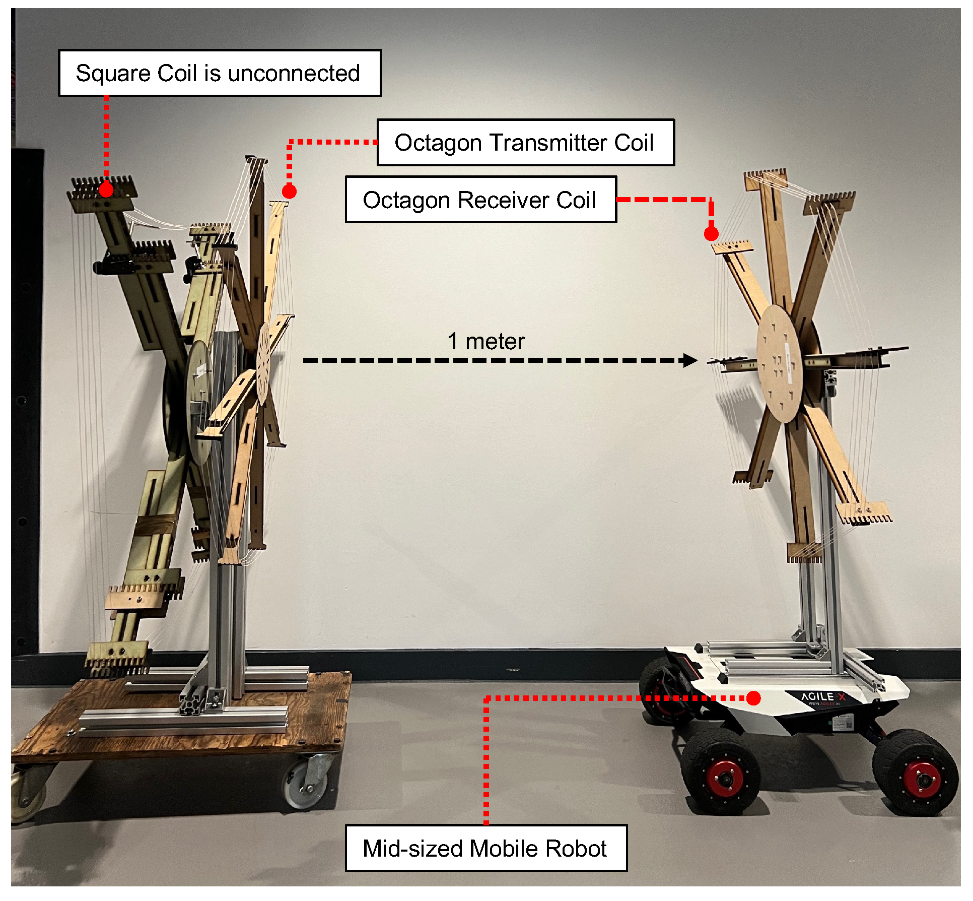 Preprints 157948 g001