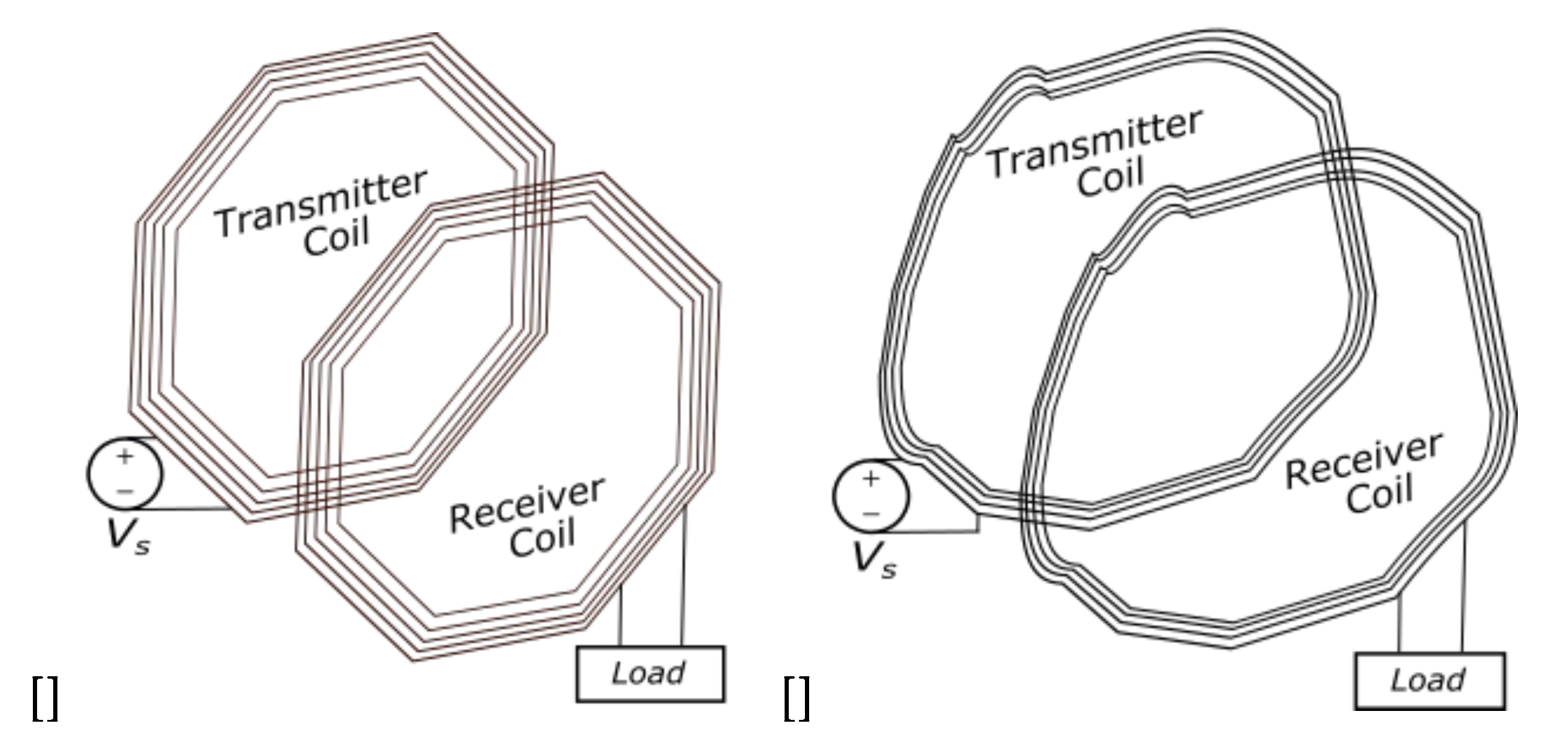 Preprints 157948 g002