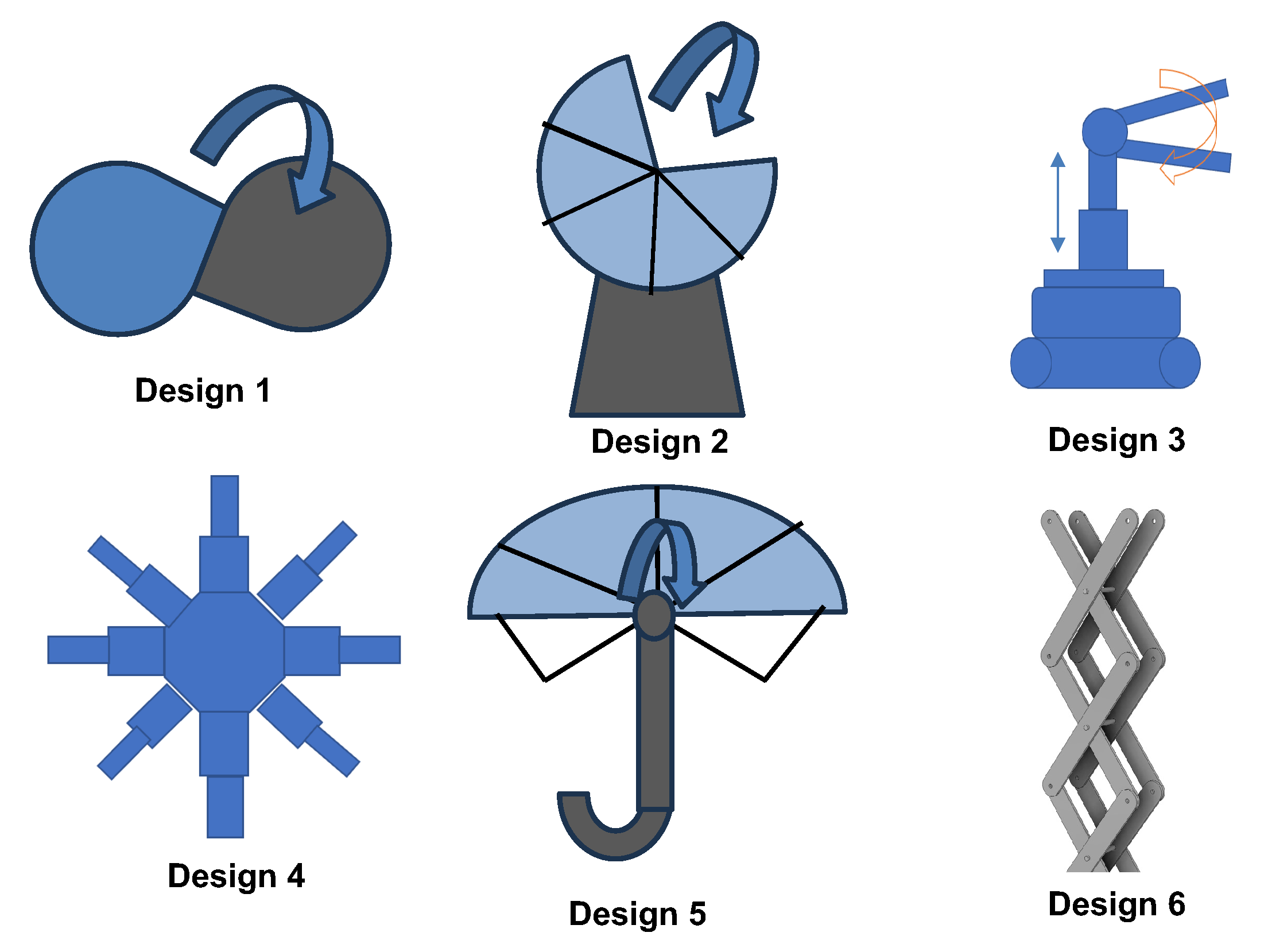Preprints 157948 g003