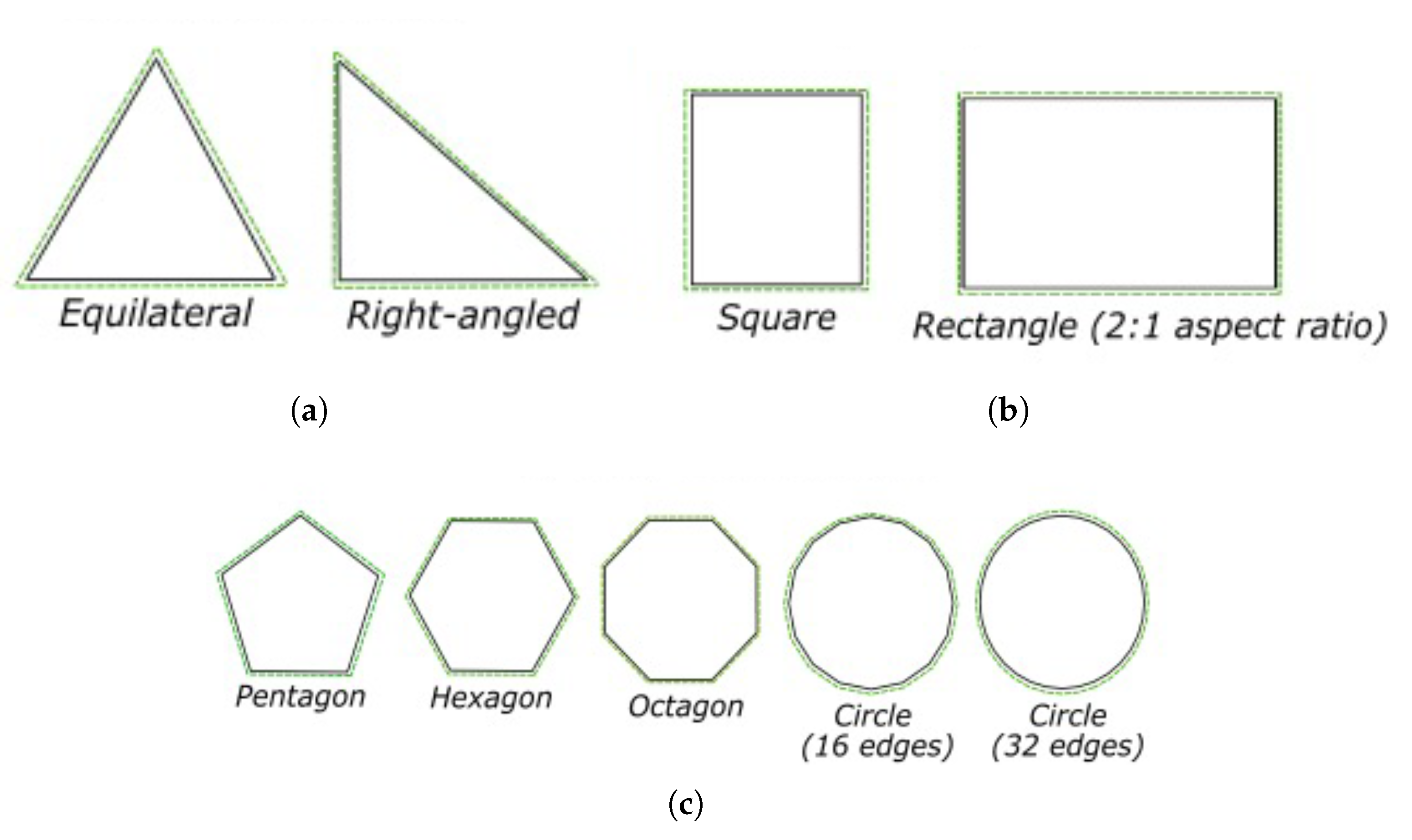 Preprints 157948 g004