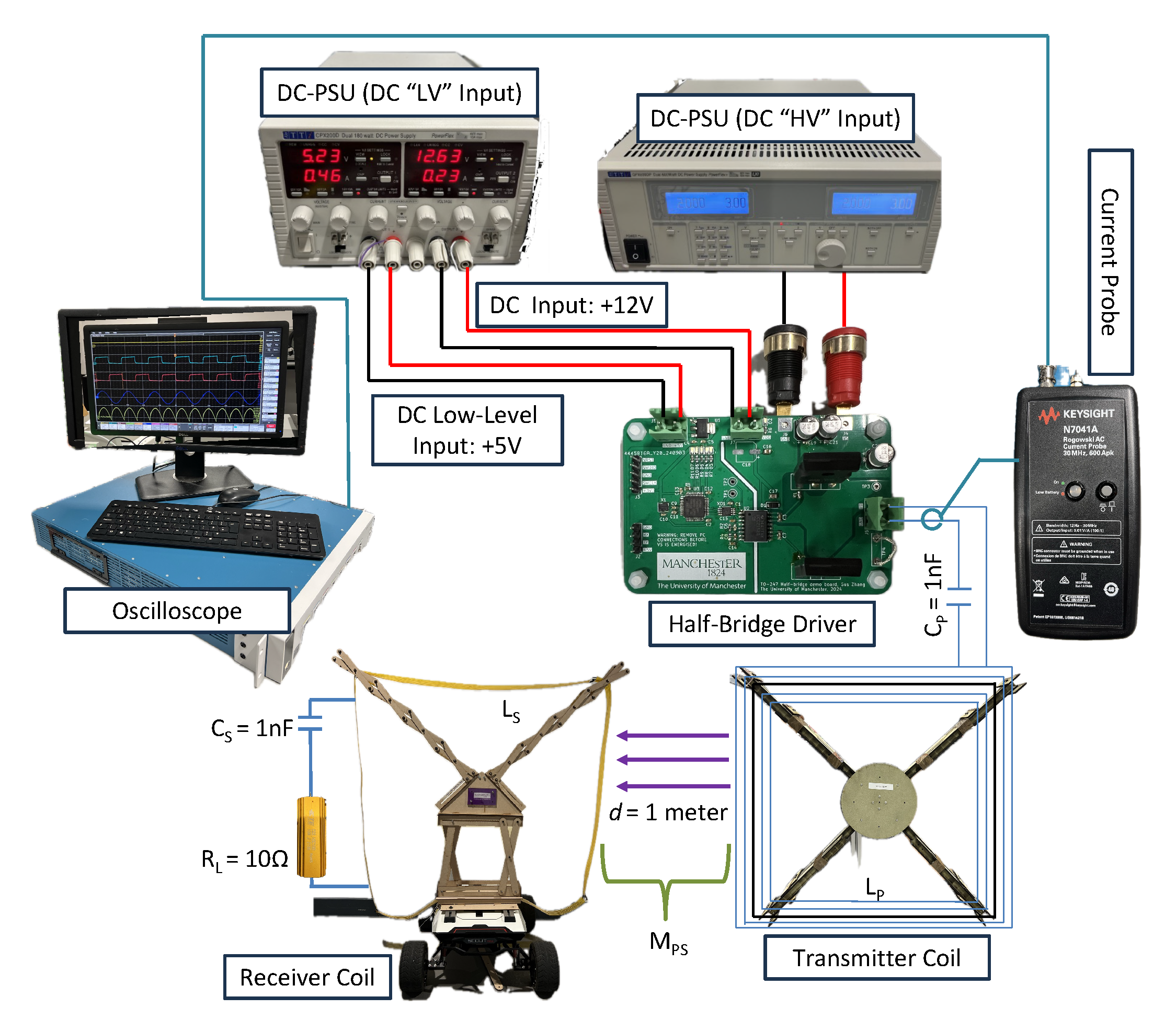 Preprints 157948 g009