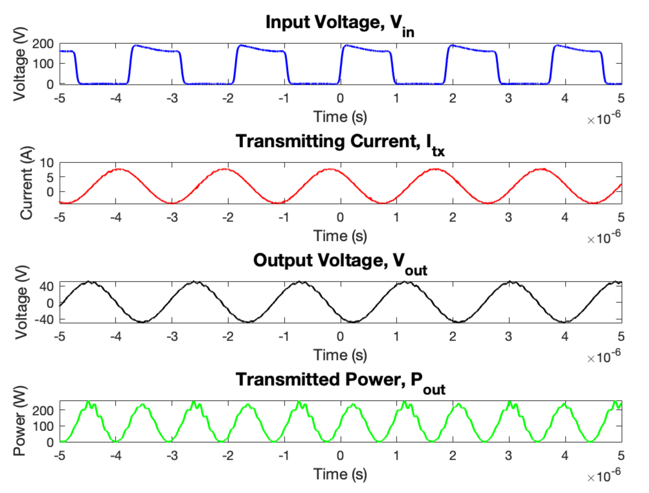 Preprints 157948 g013