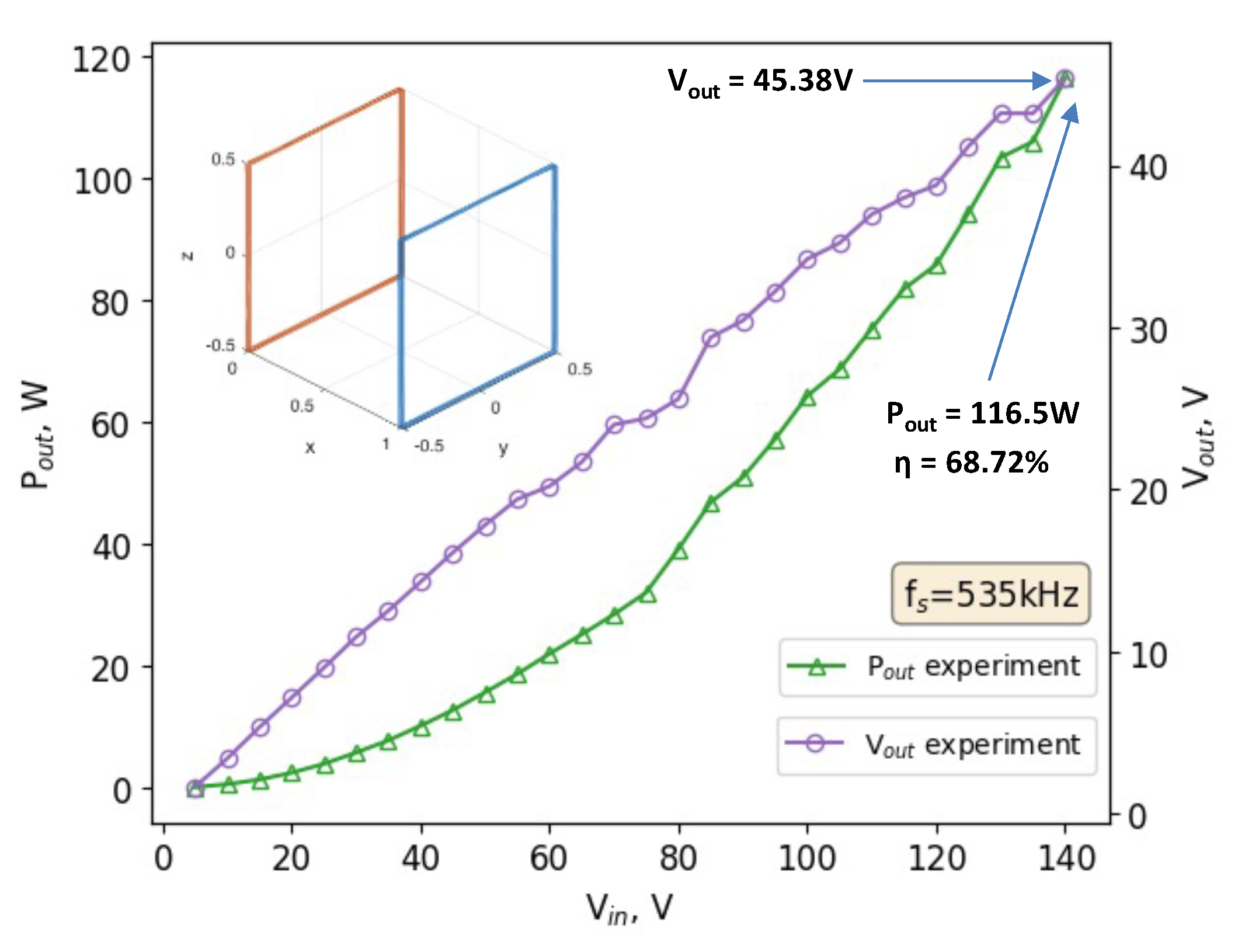 Preprints 157948 g014