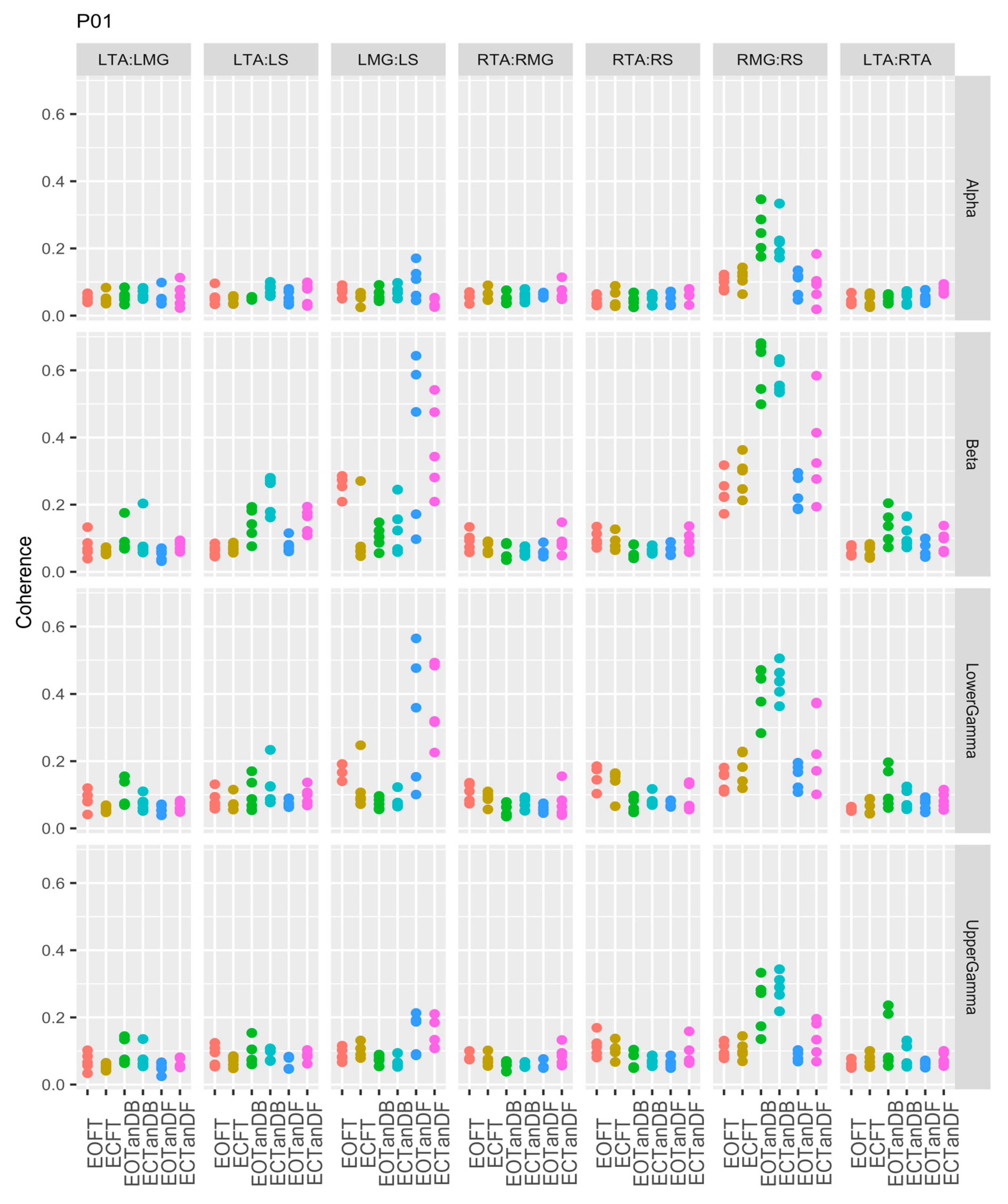 Preprints 139822 g0a1