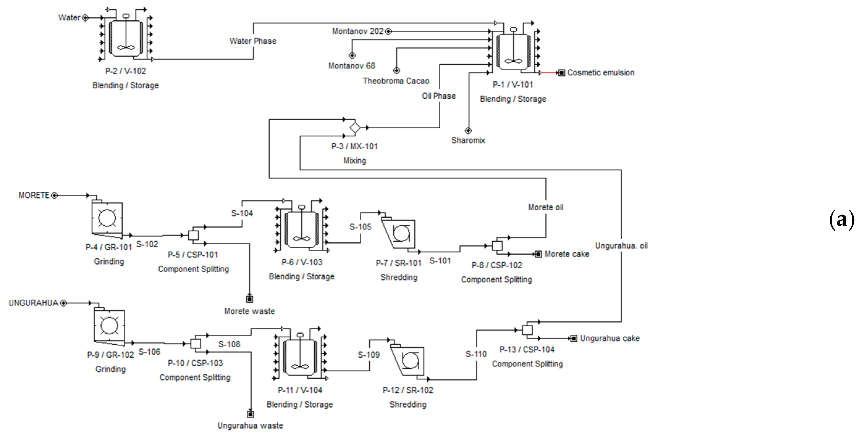Preprints 159564 g006a