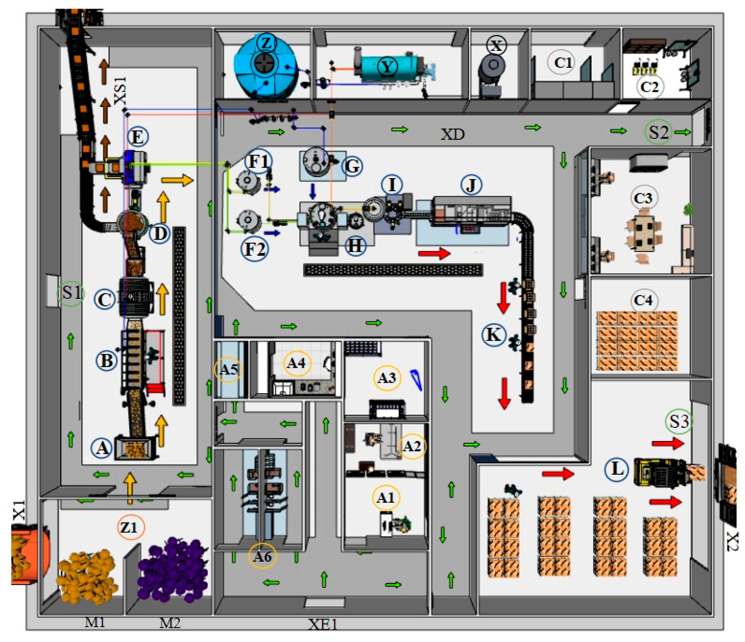 Preprints 159564 g009