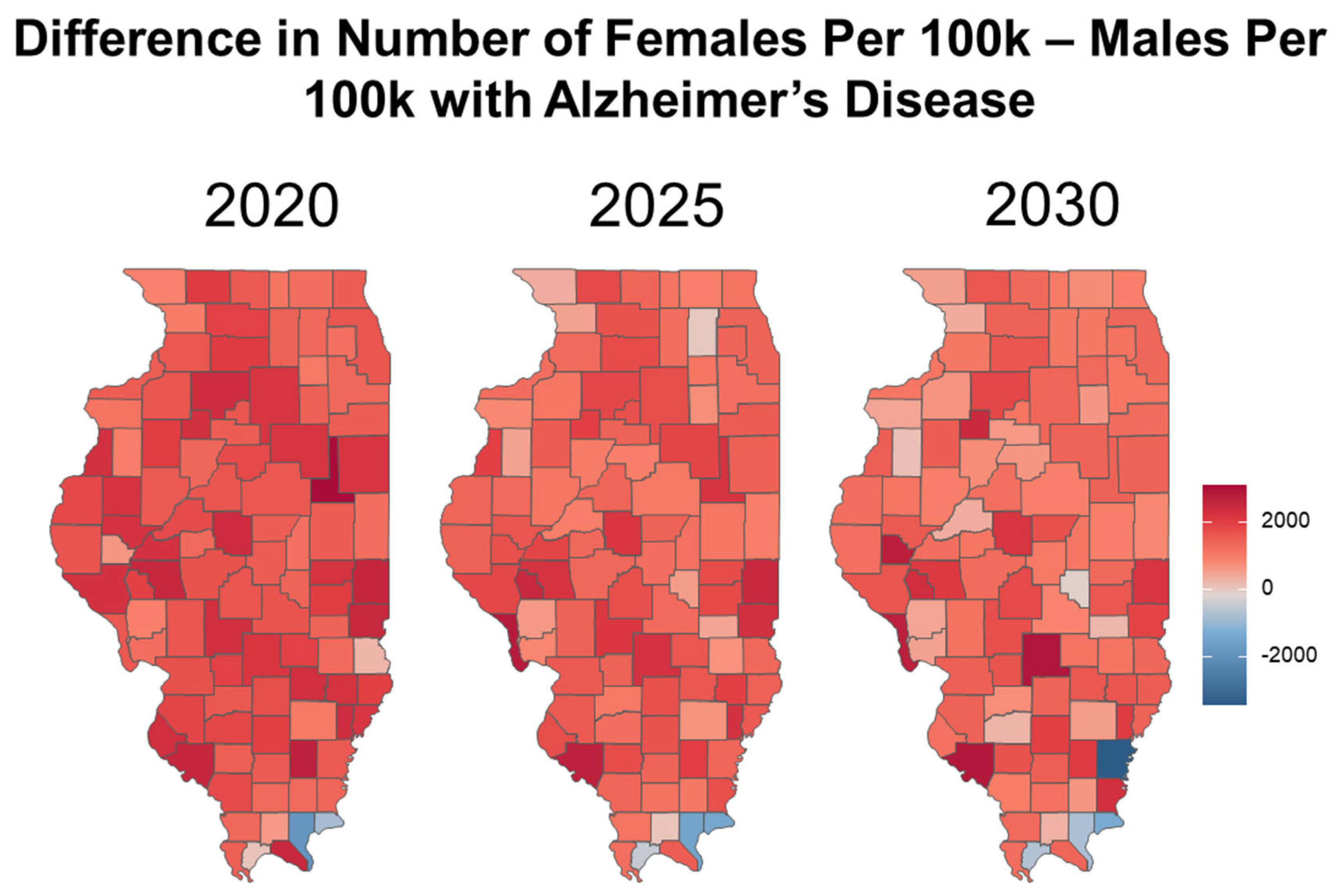 Preprints 172304 g003