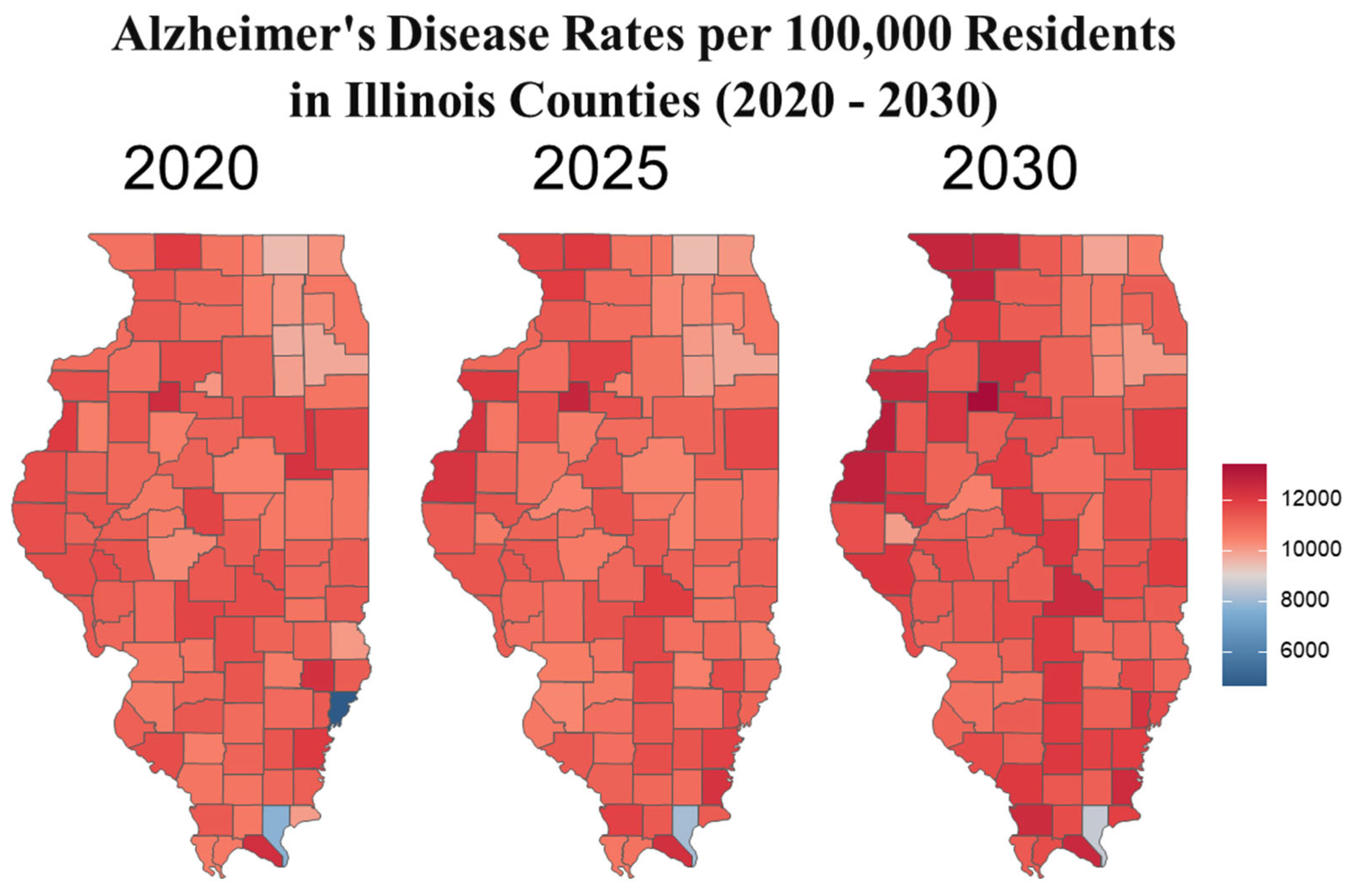 Preprints 172304 g004