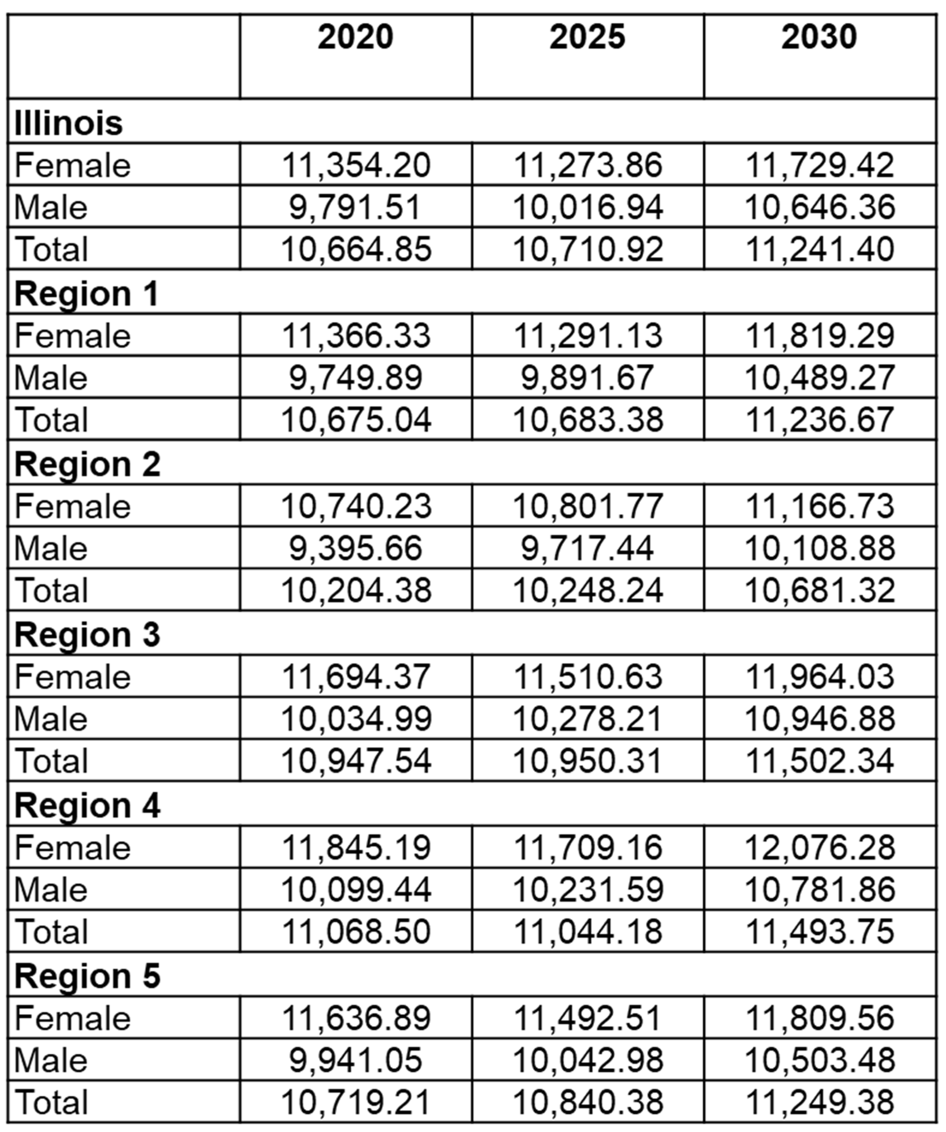 Preprints 172304 i001