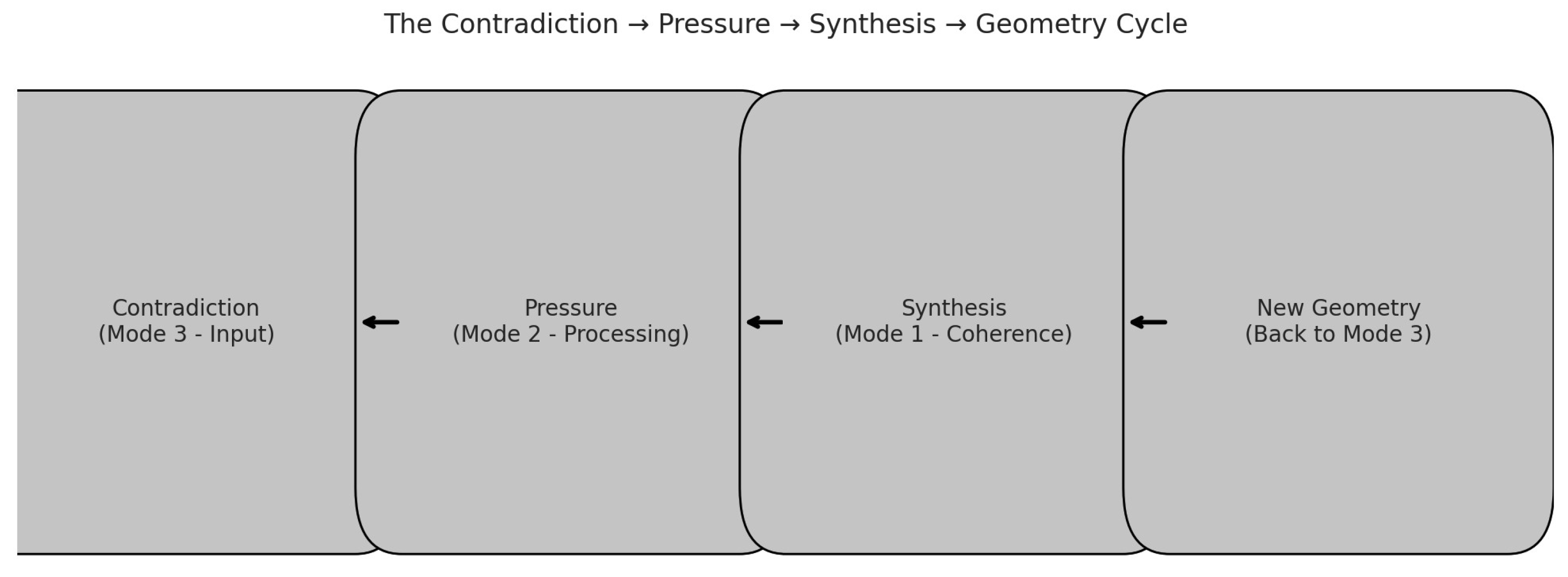 Preprints 156694 g001