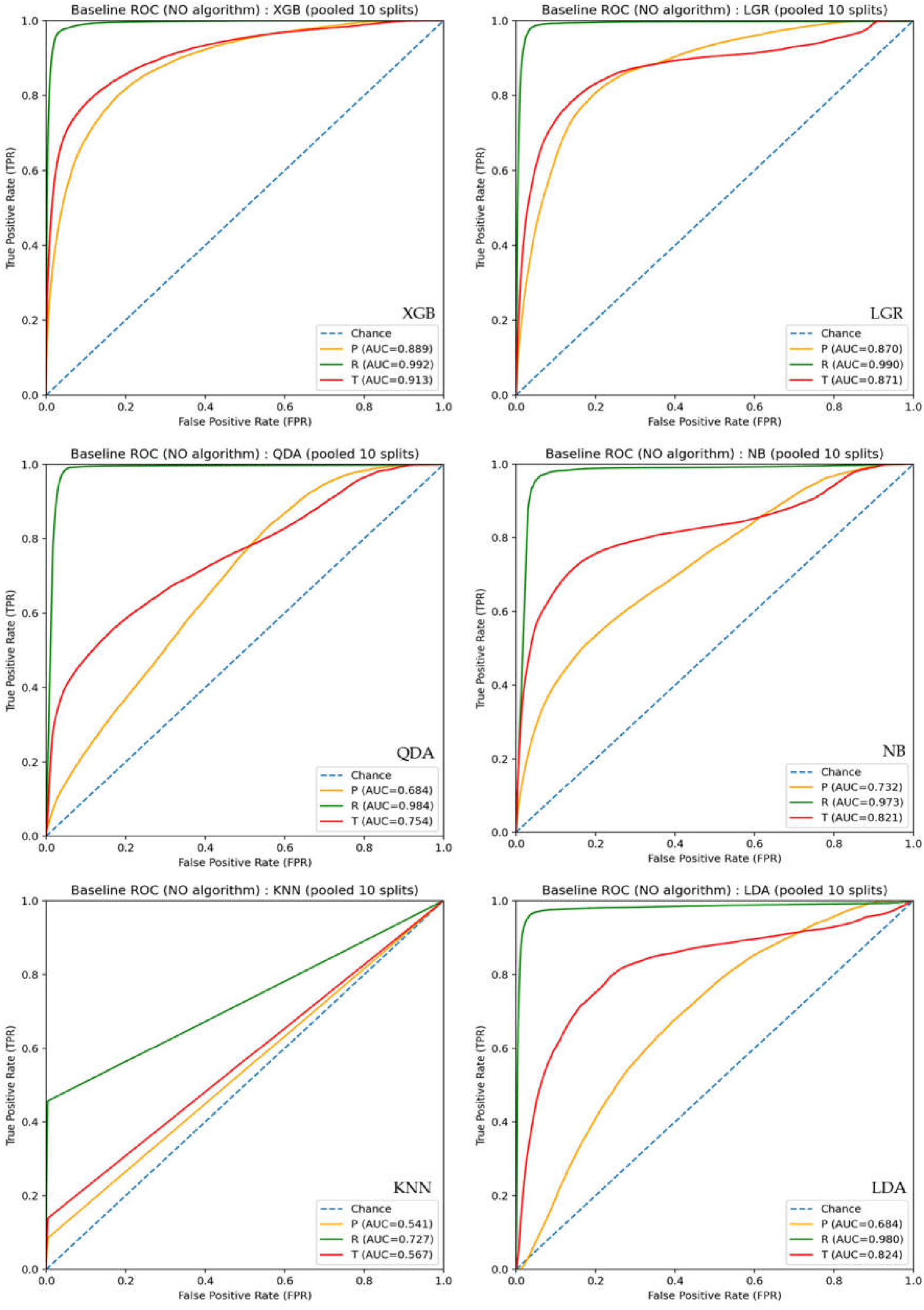 Preprints 199015 g002