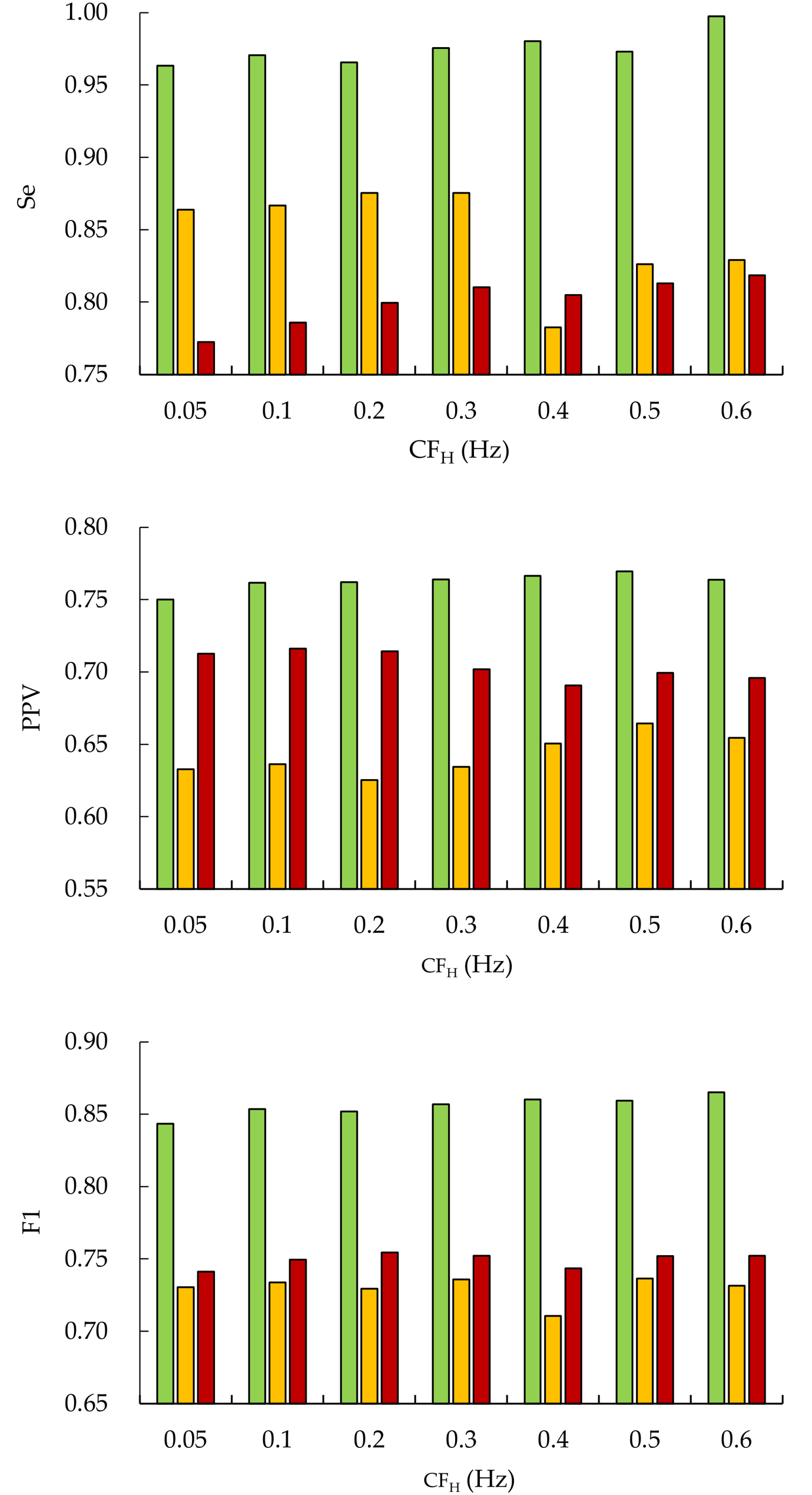 Preprints 199015 g004