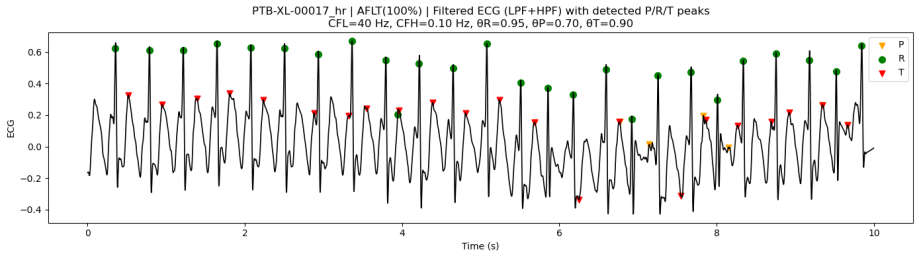 Preprints 199015 g008a