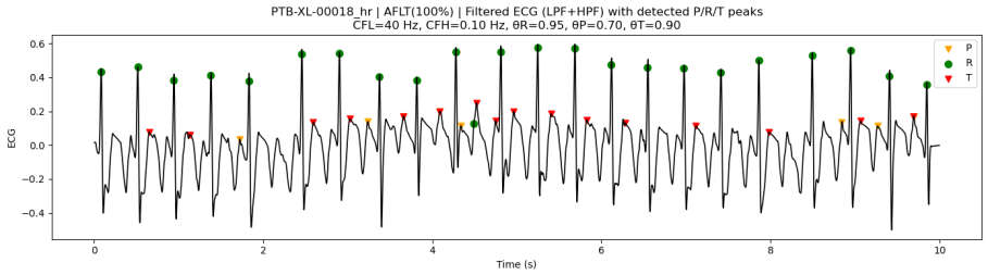 Preprints 199015 g008b