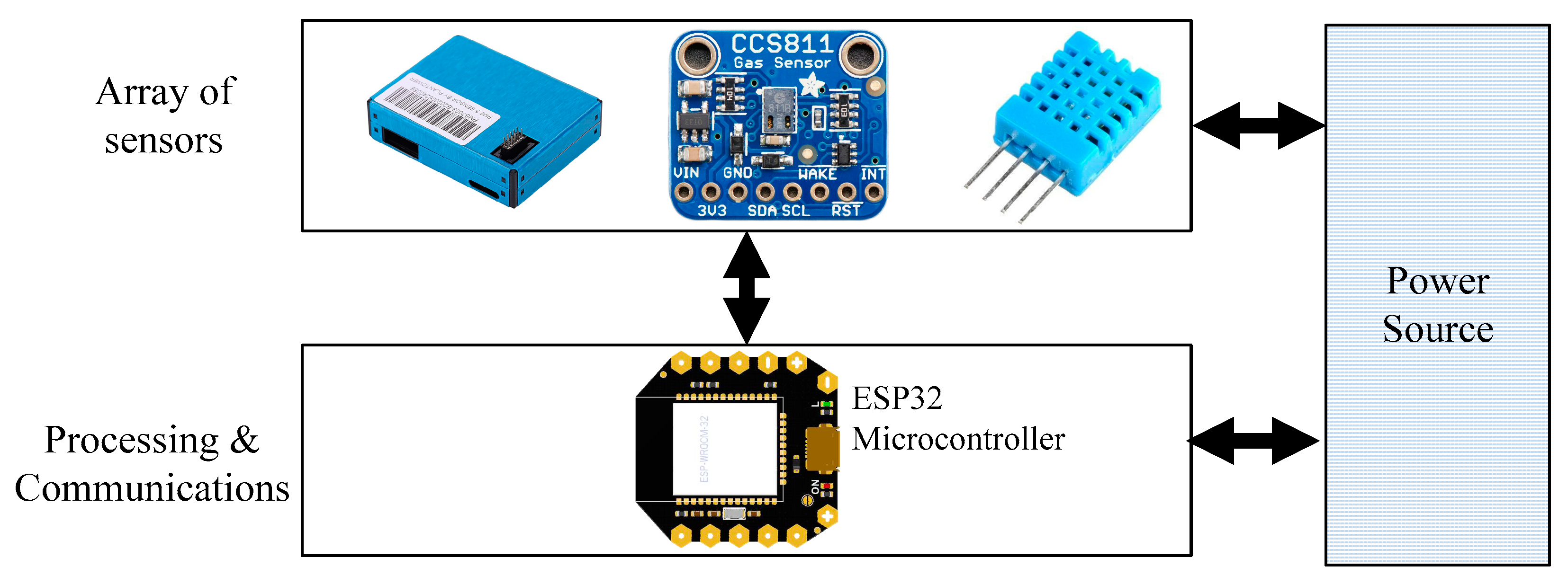 Preprints 80944 g003