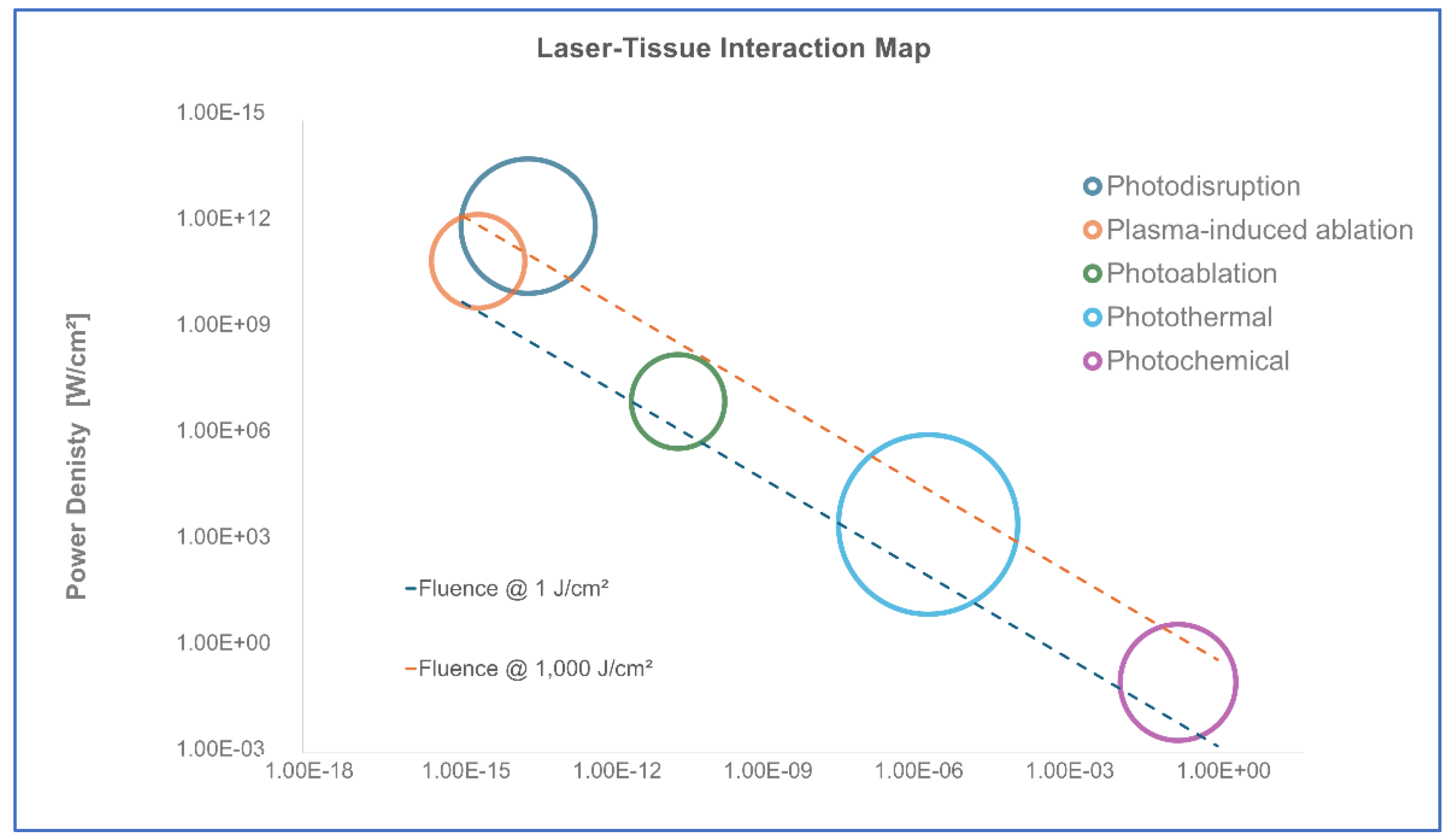 Preprints 181845 g001