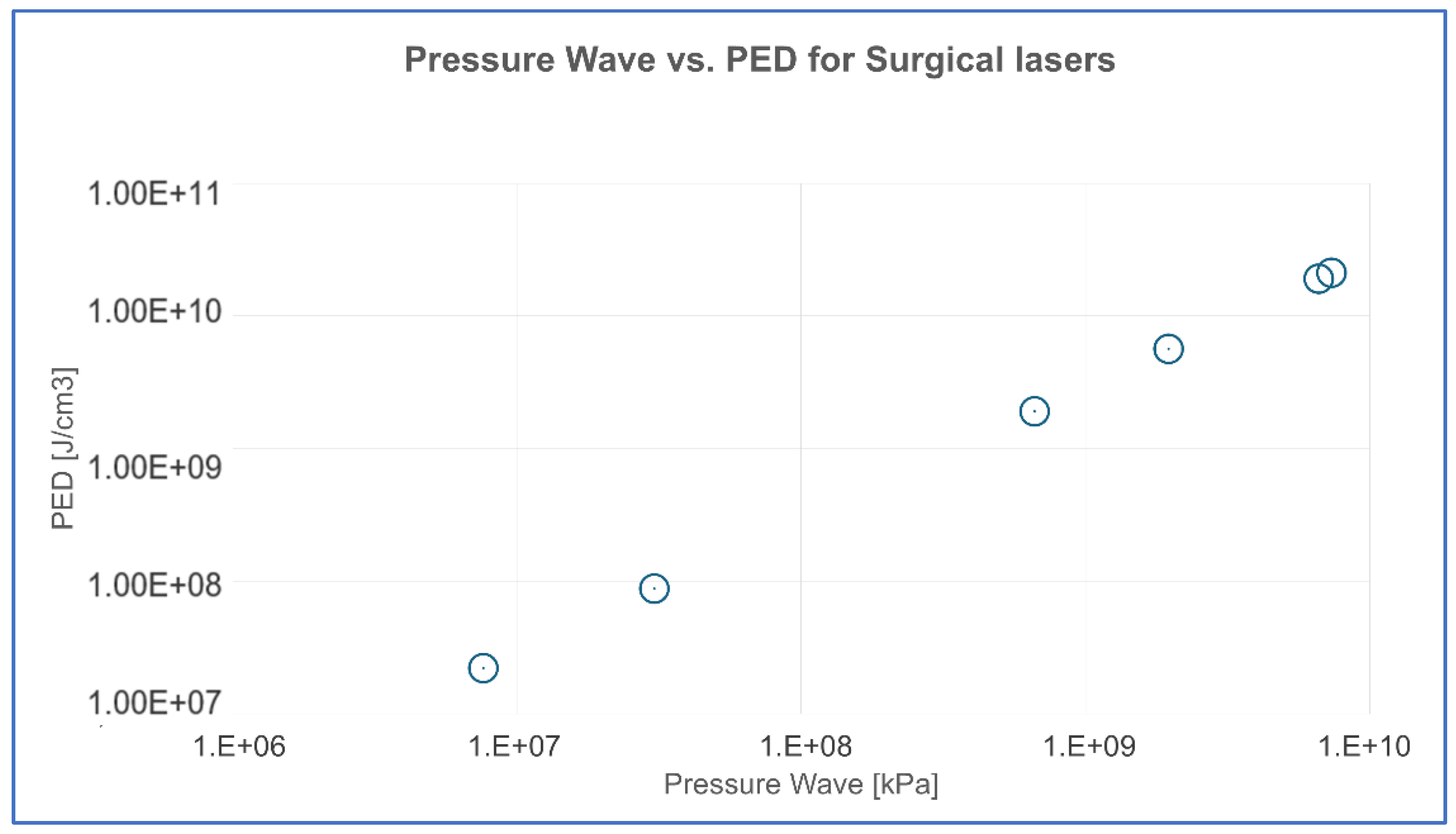 Preprints 181845 g003