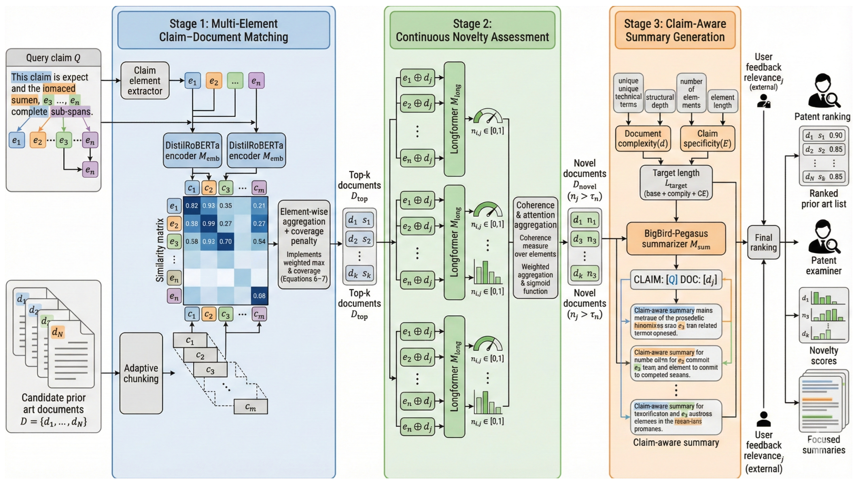 Preprints 194435 g002
