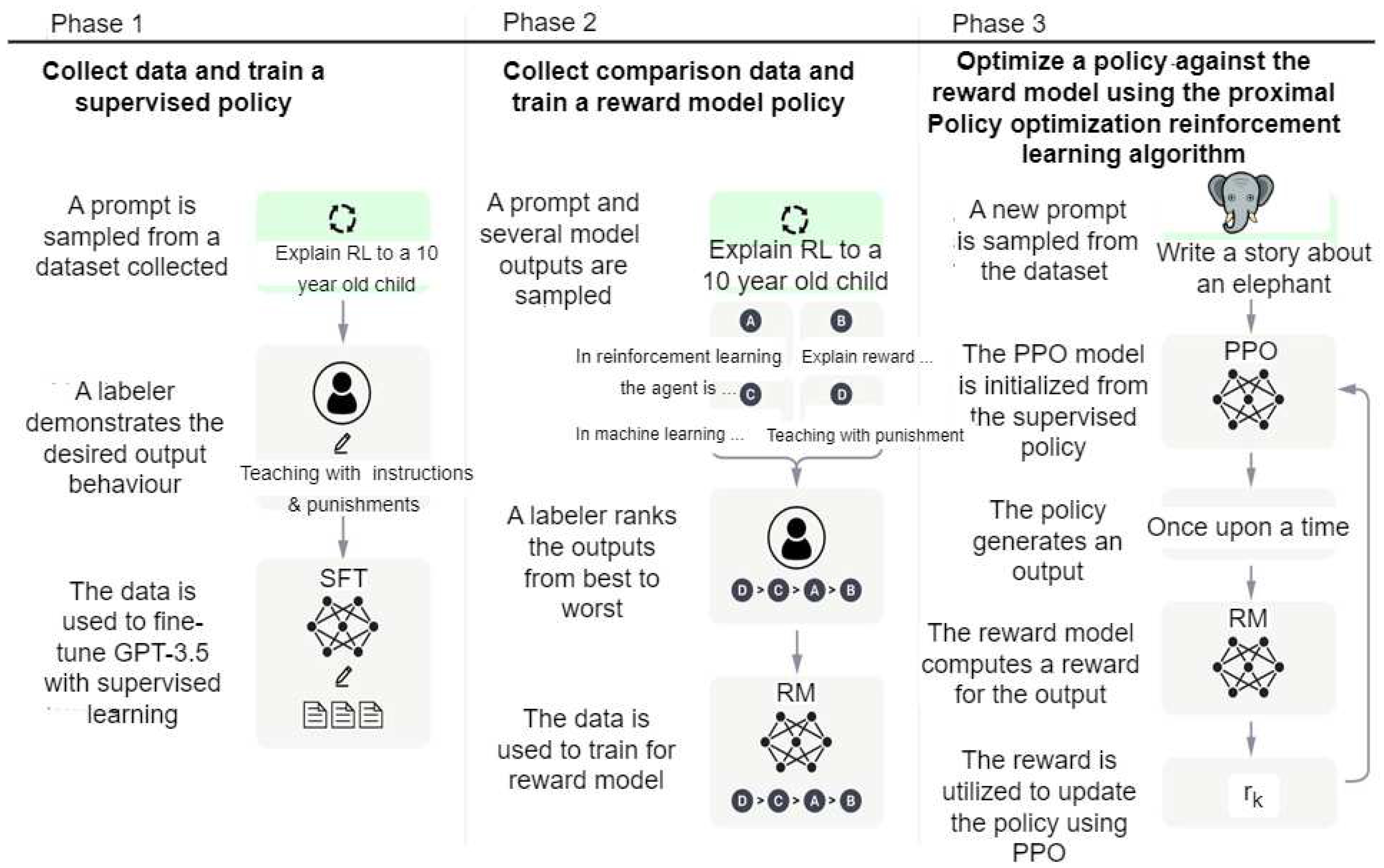 Preprints 85939 g002