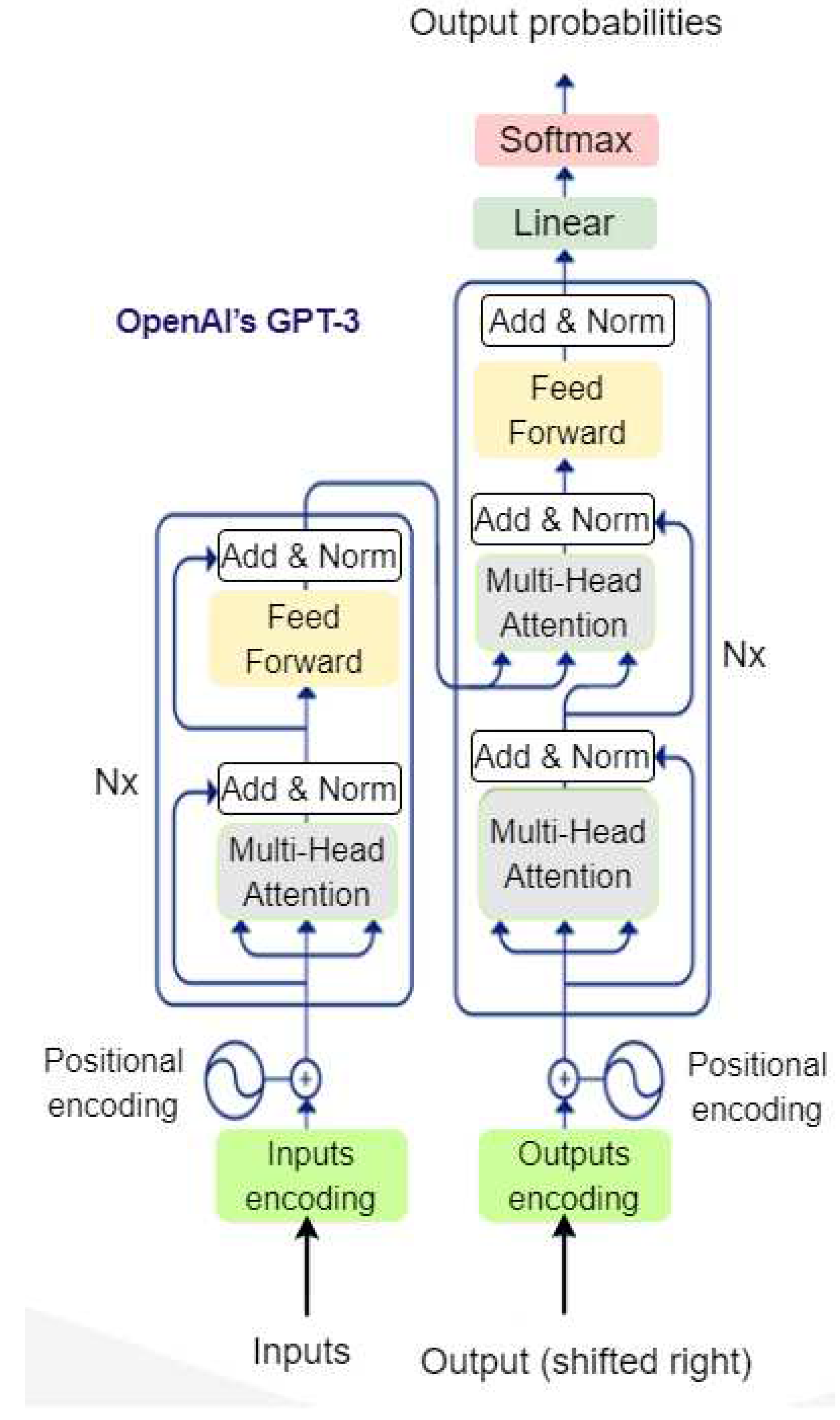Preprints 85939 g003