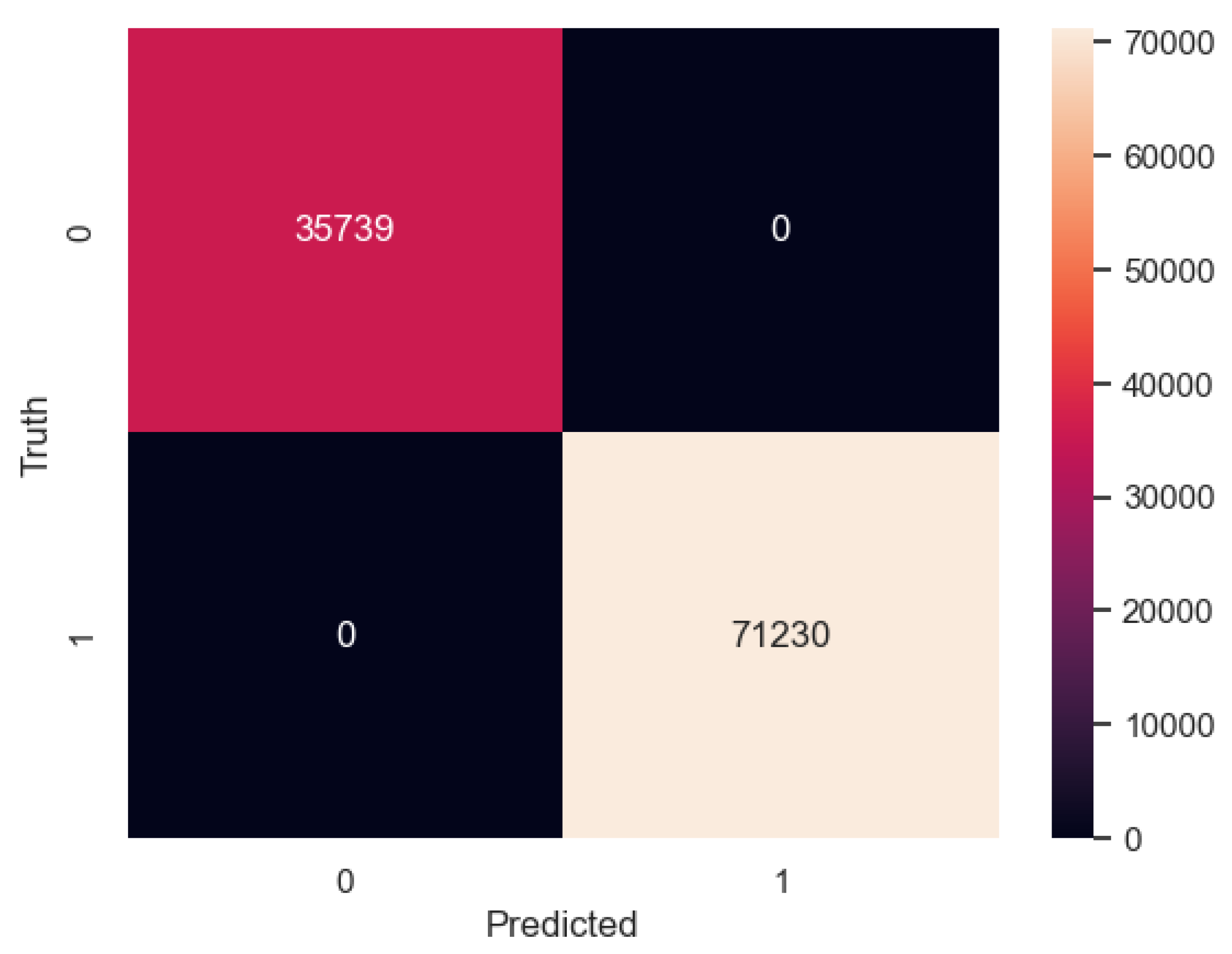Preprints 89022 g003
