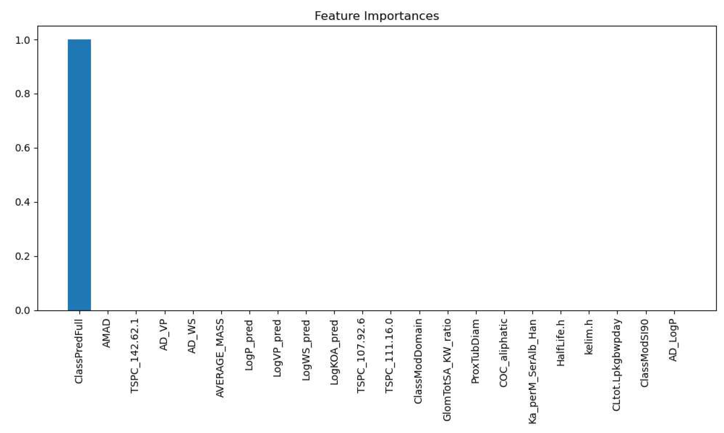 Preprints 89022 g009