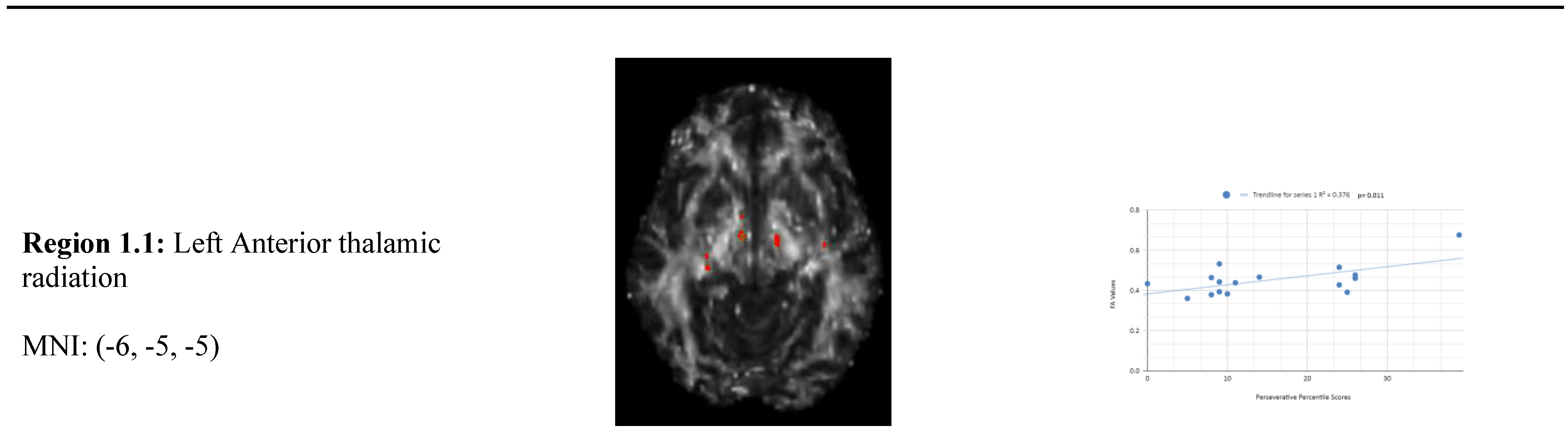Preprints 162430 g001a