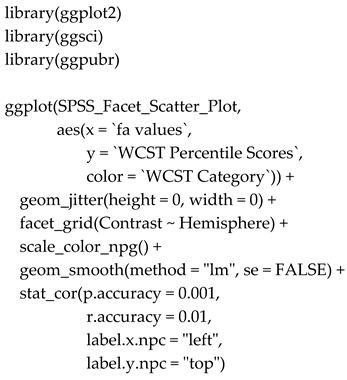 Preprints 162430 i001