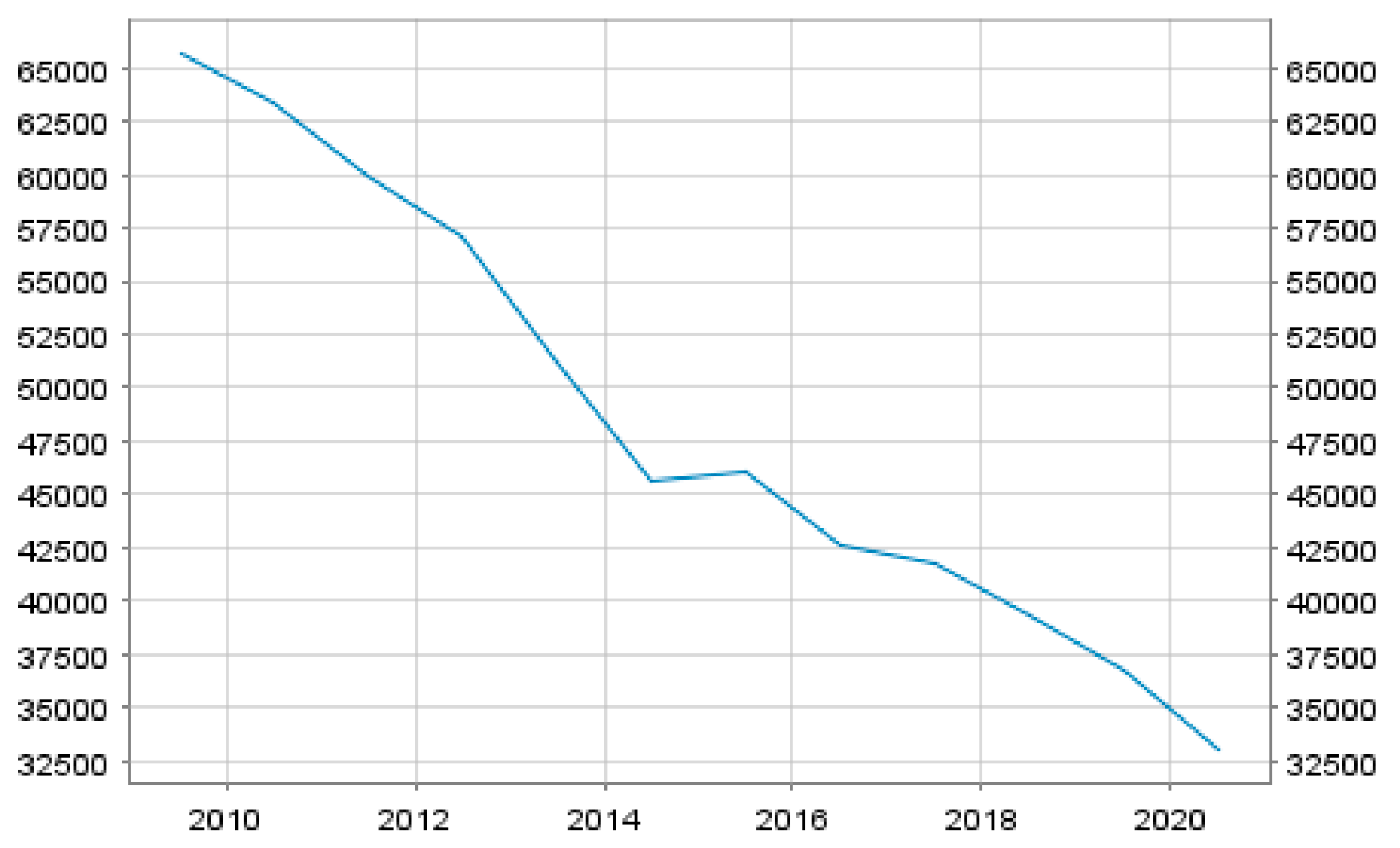 Preprints 175151 g007