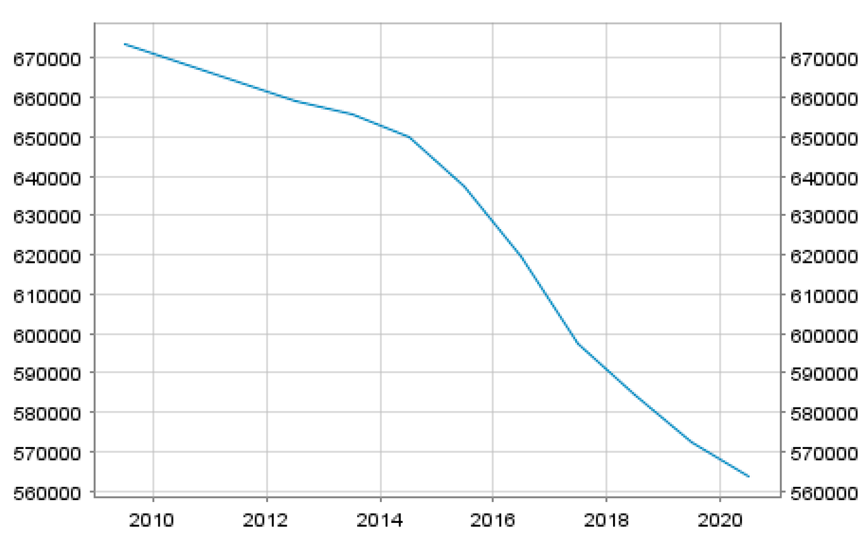 Preprints 175151 g008