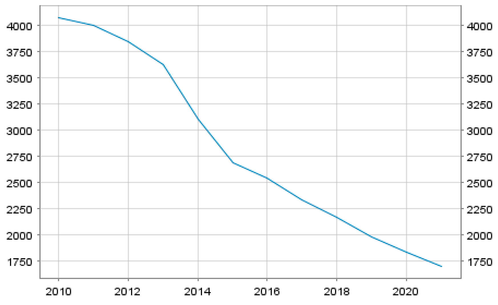 Preprints 175151 g011