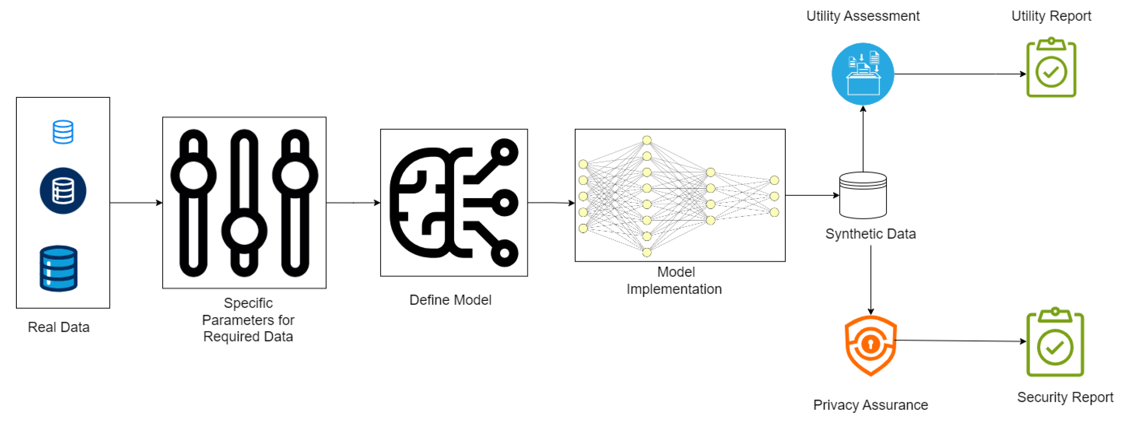 Preprints 170368 g002