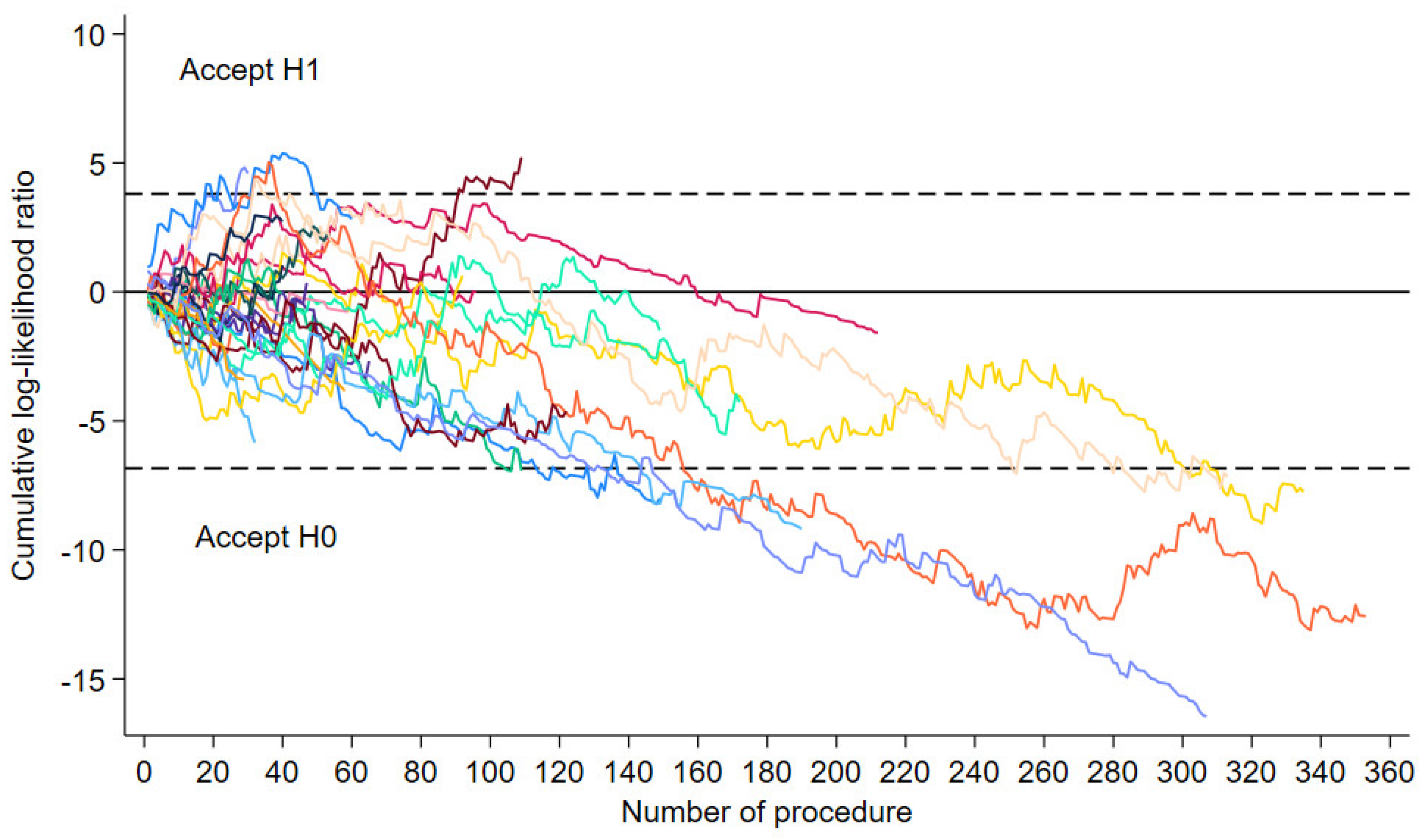 Preprints 138761 g001