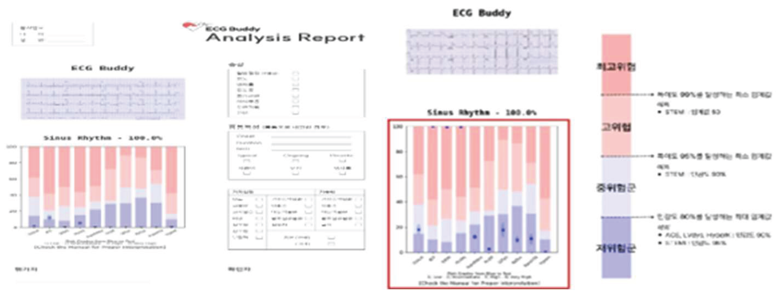 Preprints 196530 g002