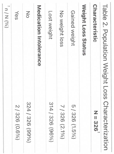 Preprints 164454 i002