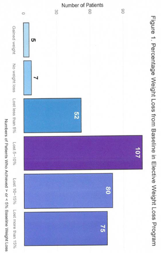 Preprints 164454 i005