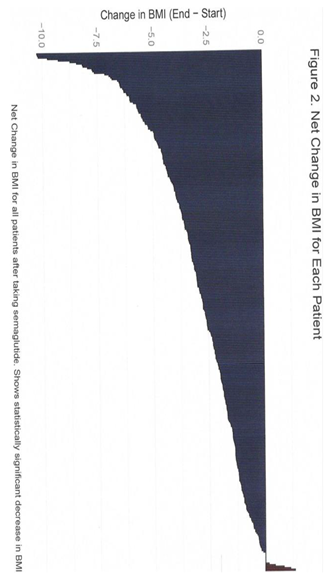 Preprints 164454 i006
