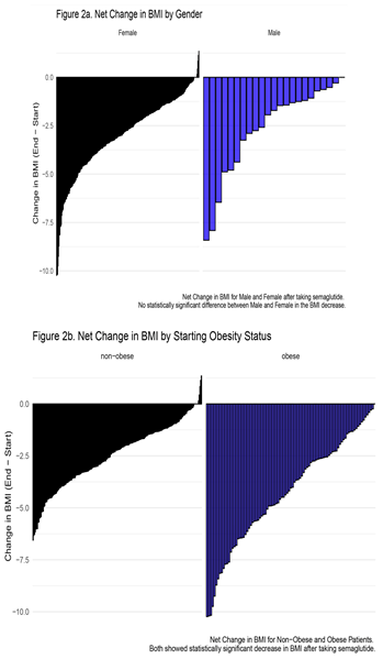 Preprints 164454 i007