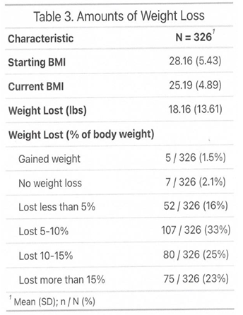 Preprints 164454 i008