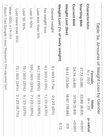 Preprints 164454 i009