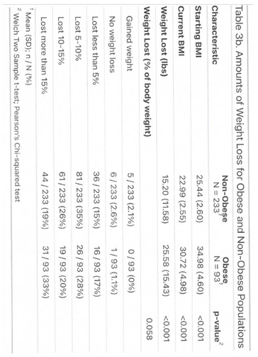 Preprints 164454 i010