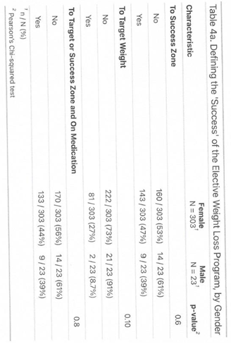 Preprints 164454 i012